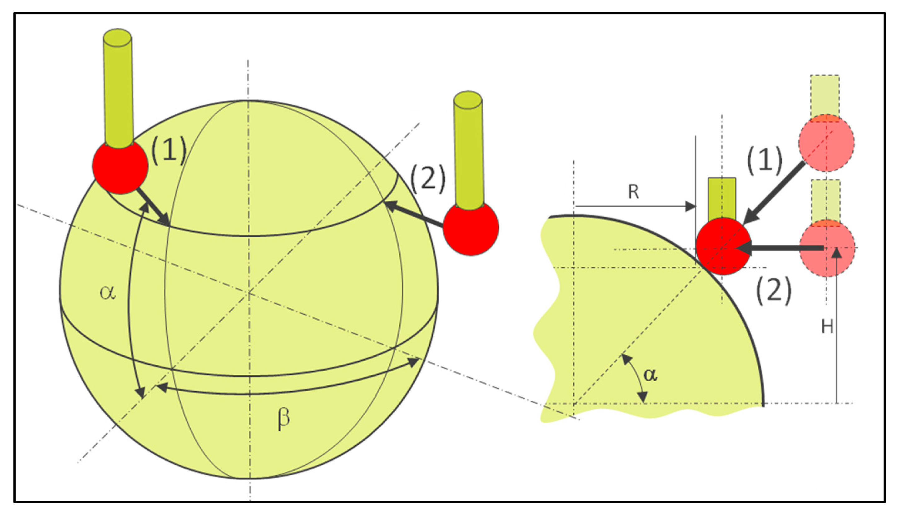 Sensors 25 03956 g006 Sensors 25 03956 g006