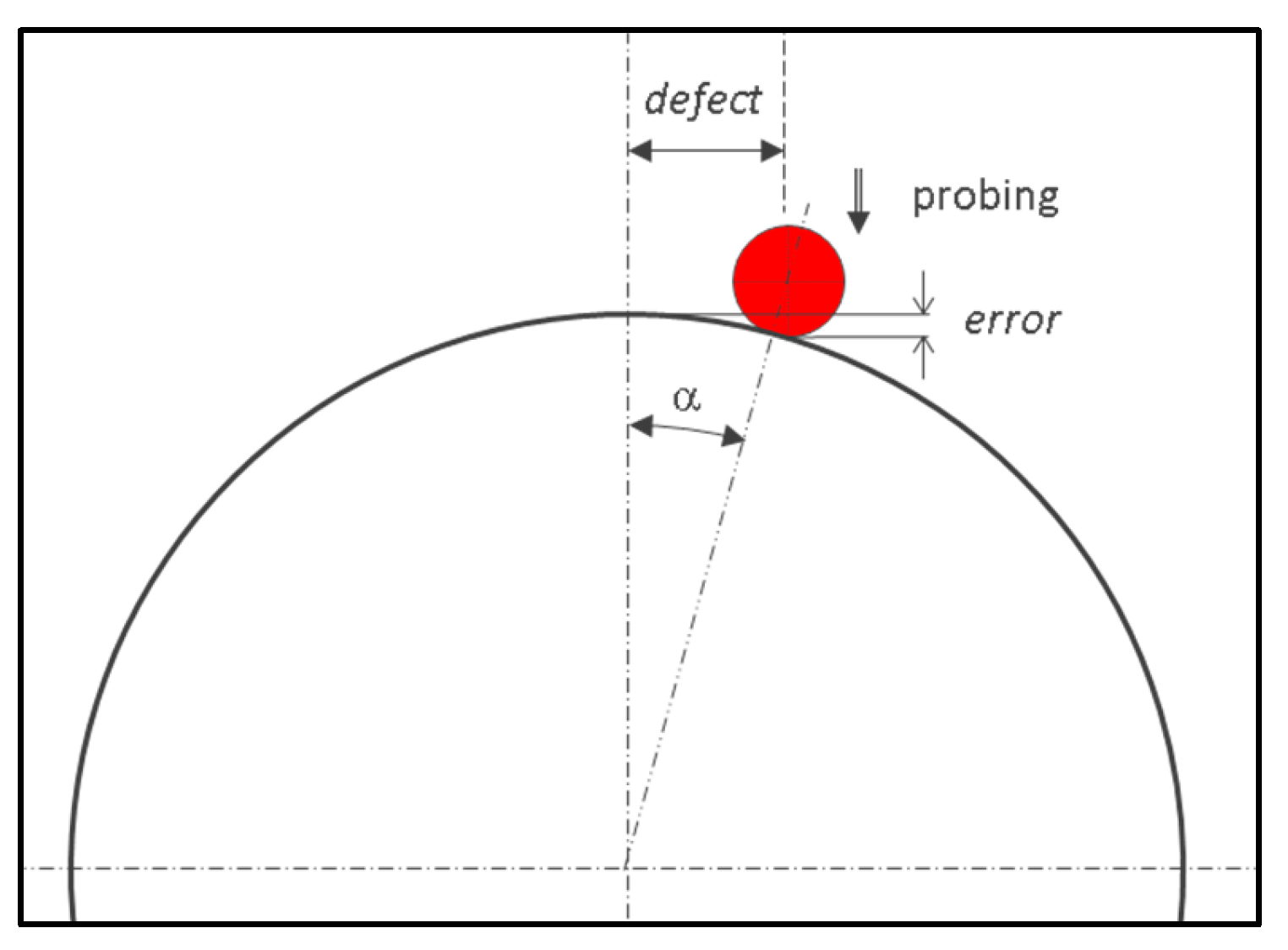 Sensors 25 03956 g007 Sensors 25 03956 g007