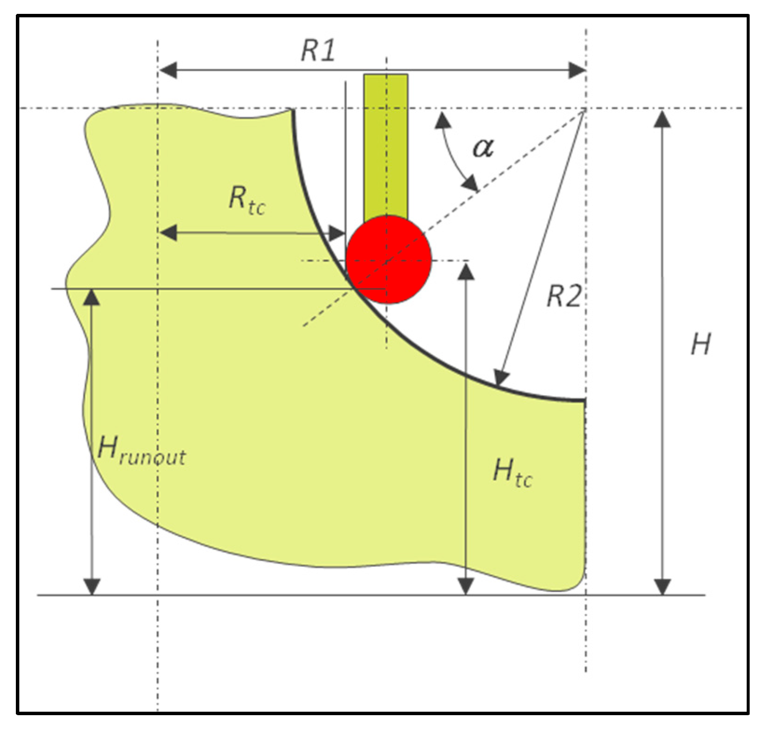 Sensors 25 03956 g009 Sensors 25 03956 g009