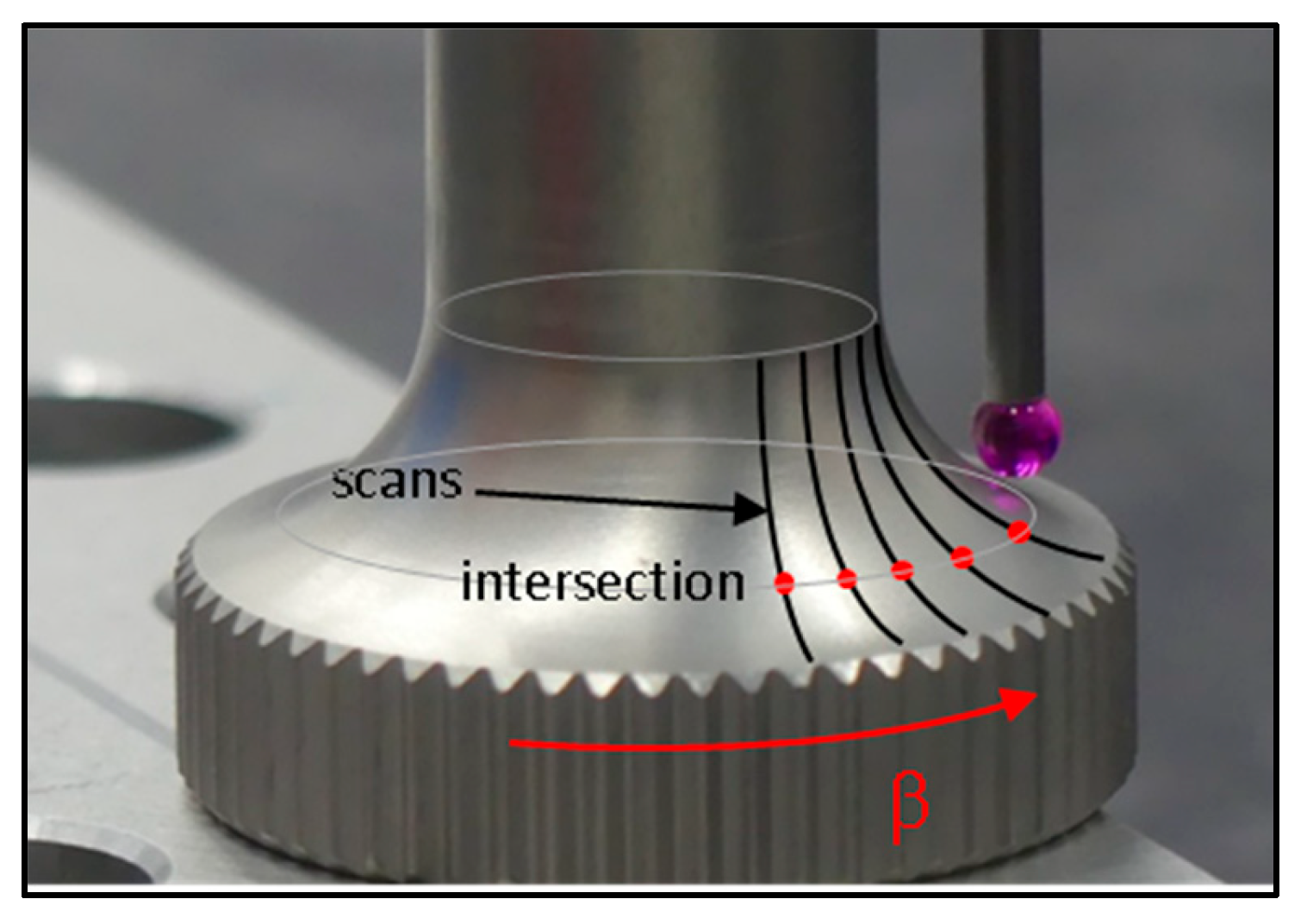 Sensors 25 03956 g010 Sensors 25 03956 g010