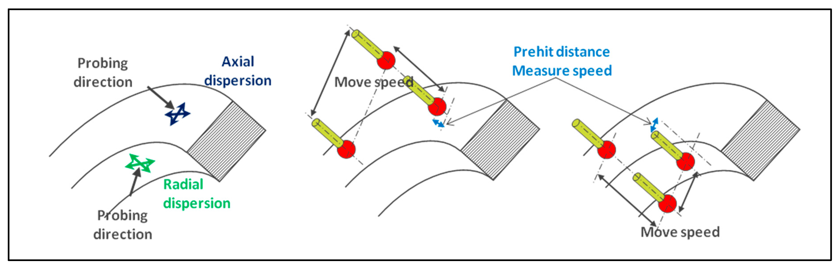 Sensors 25 03956 g013 Sensors 25 03956 g013