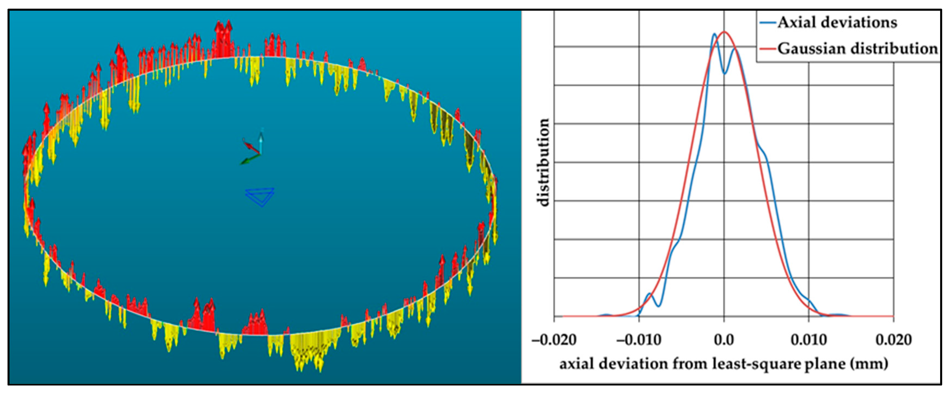 Sensors 25 03956 g015 Sensors 25 03956 g015