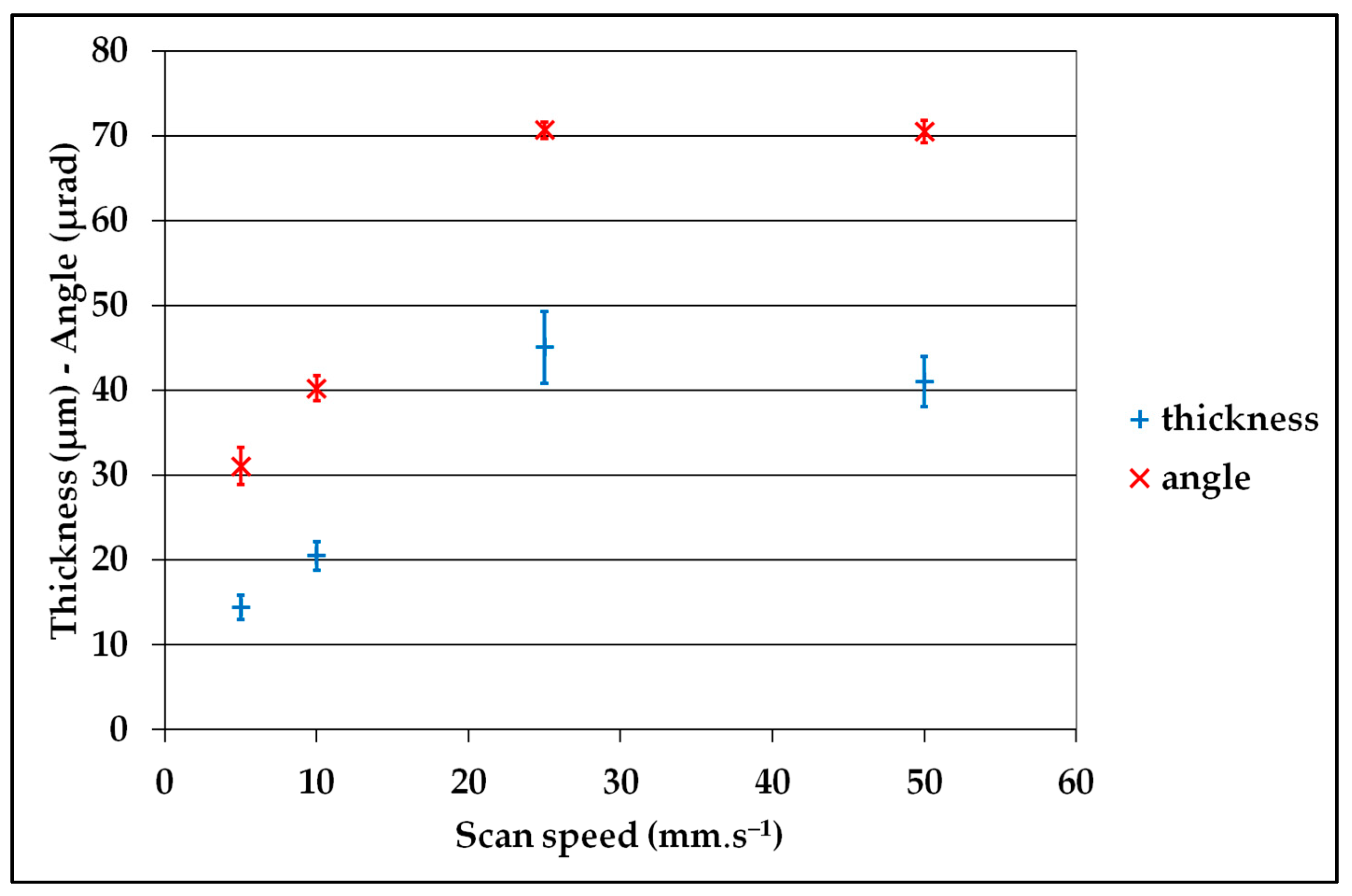 Sensors 25 03956 g016 Sensors 25 03956 g016
