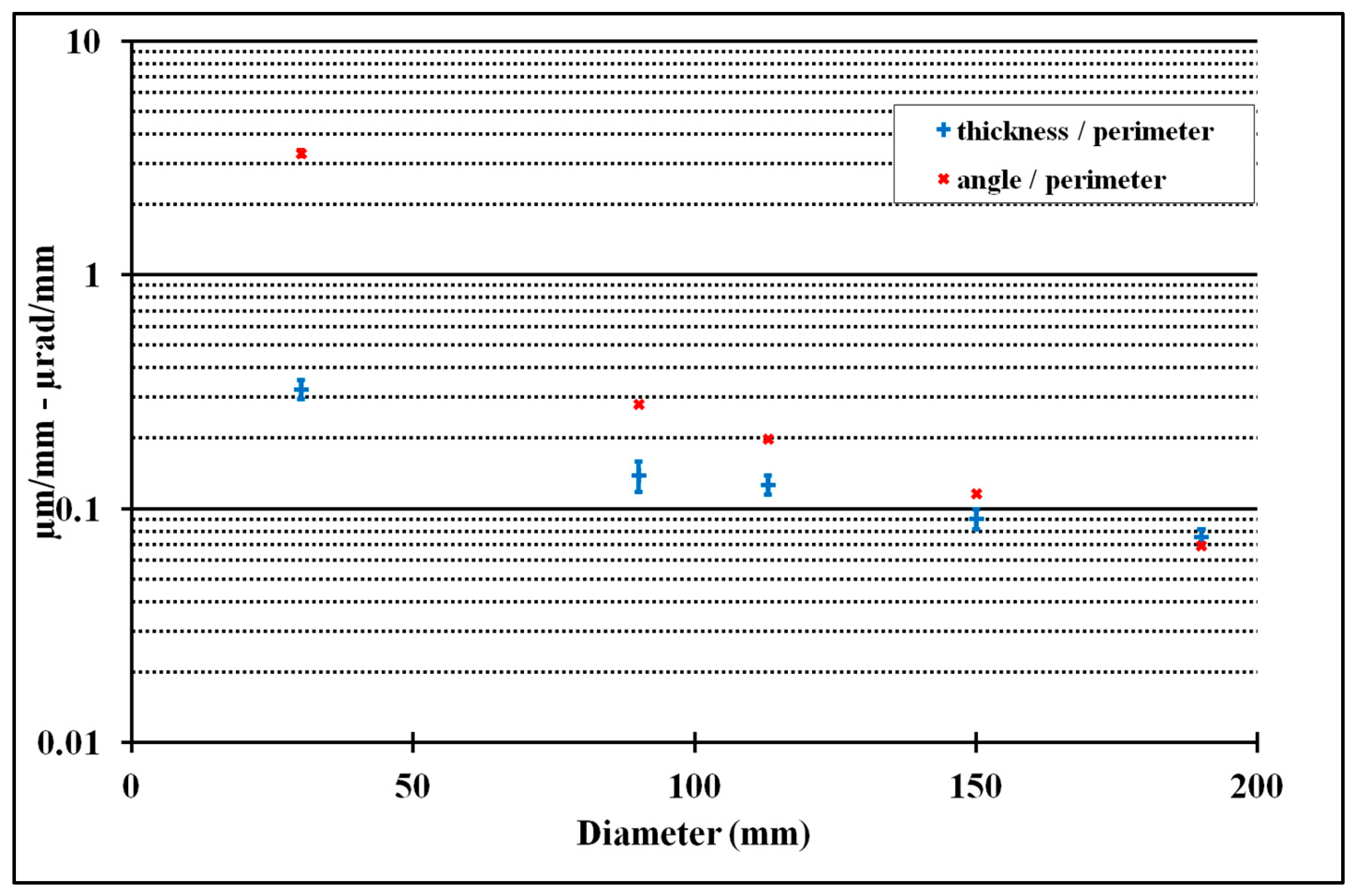 Sensors 25 03956 g017 Sensors 25 03956 g017