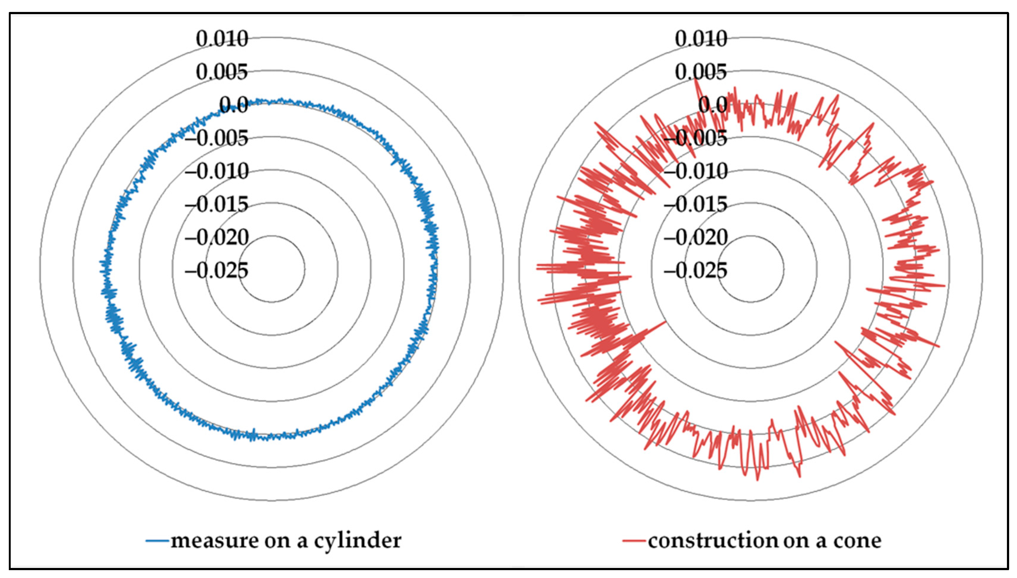Sensors 25 03956 g021 Sensors 25 03956 g021