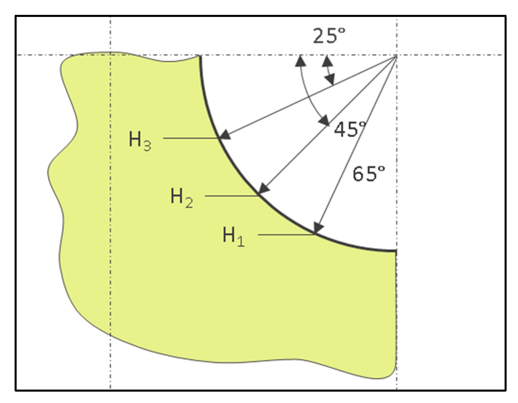 Sensors 25 03956 g023 Sensors 25 03956 g023