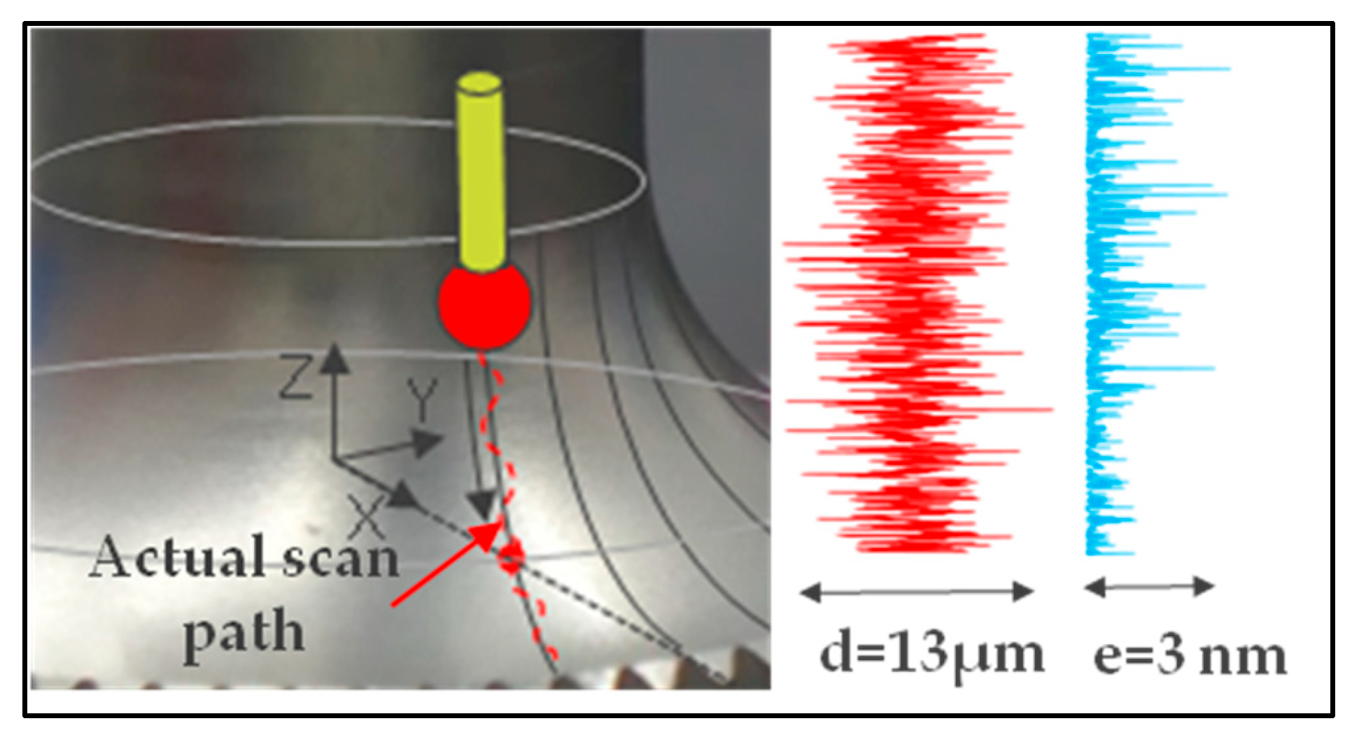 Sensors 25 03956 g024 Sensors 25 03956 g024