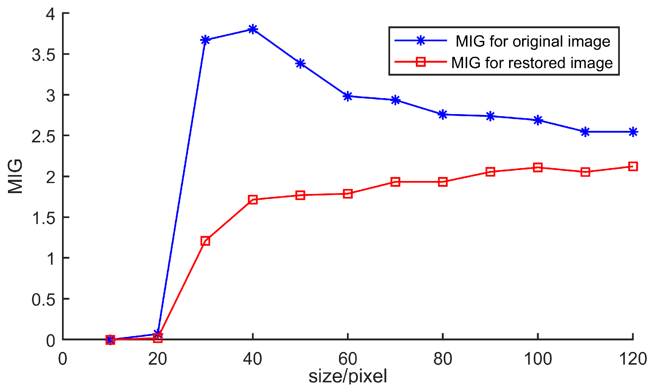 Sensors 25 03957 g005 Sensors 25 03957 g005