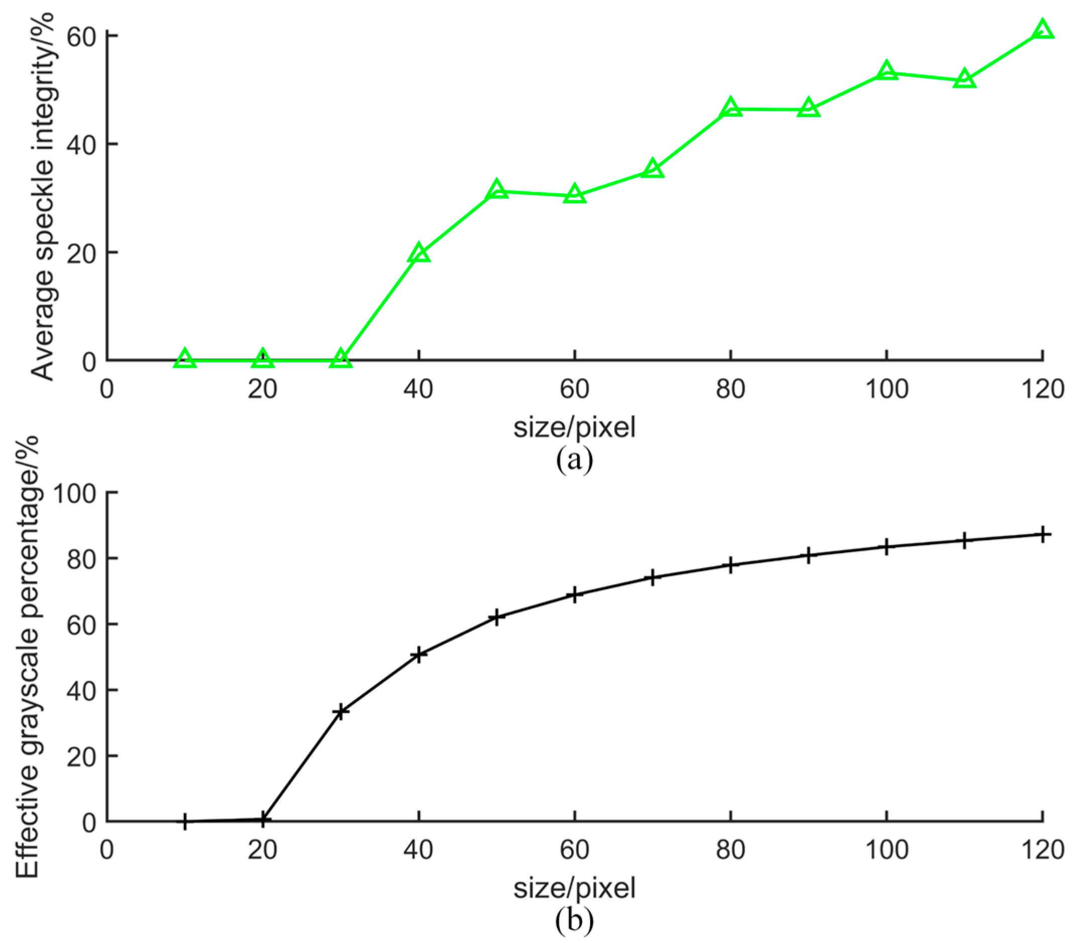 Sensors 25 03957 g006 Sensors 25 03957 g006