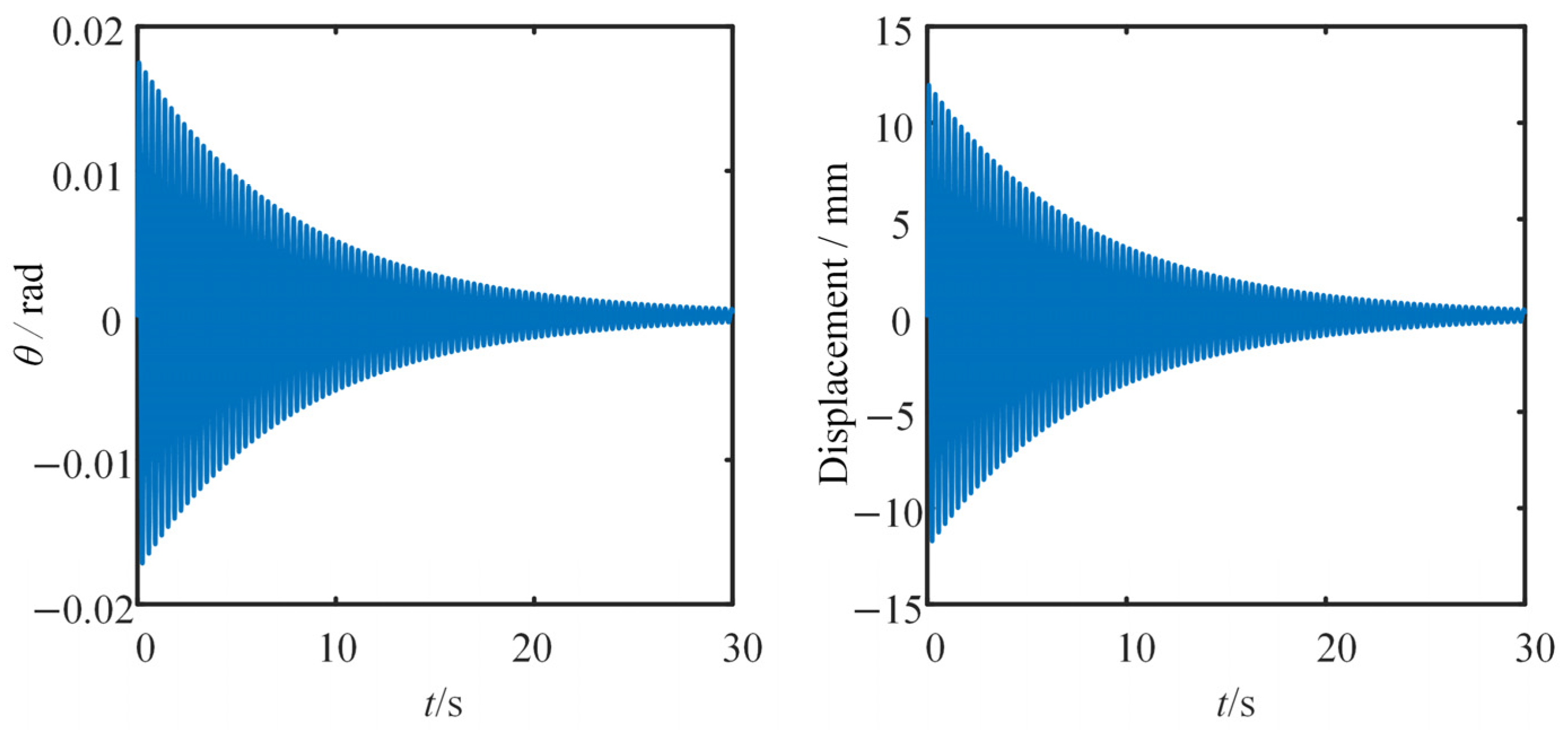 Sensors 25 03958 g006