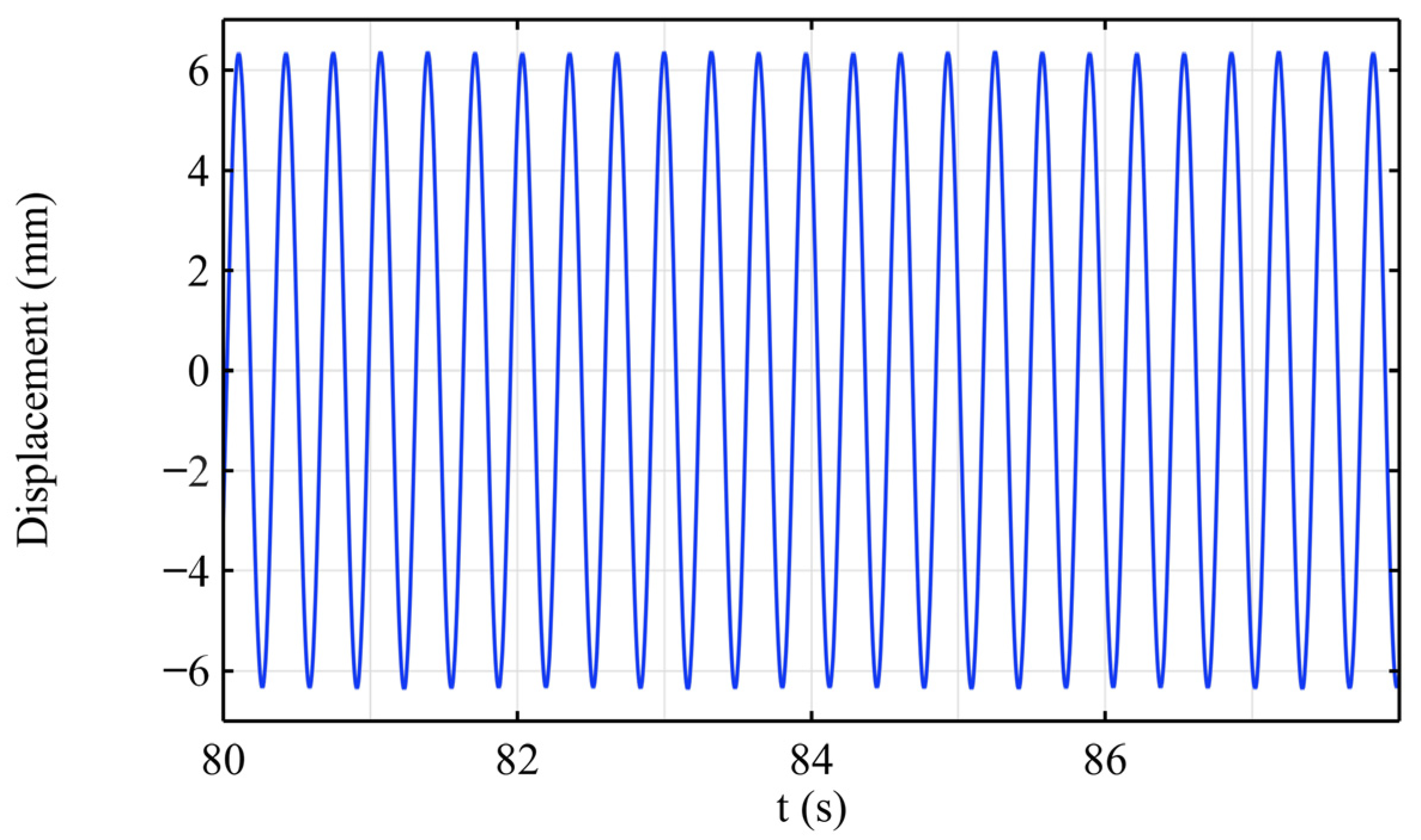 Sensors 25 03958 g008