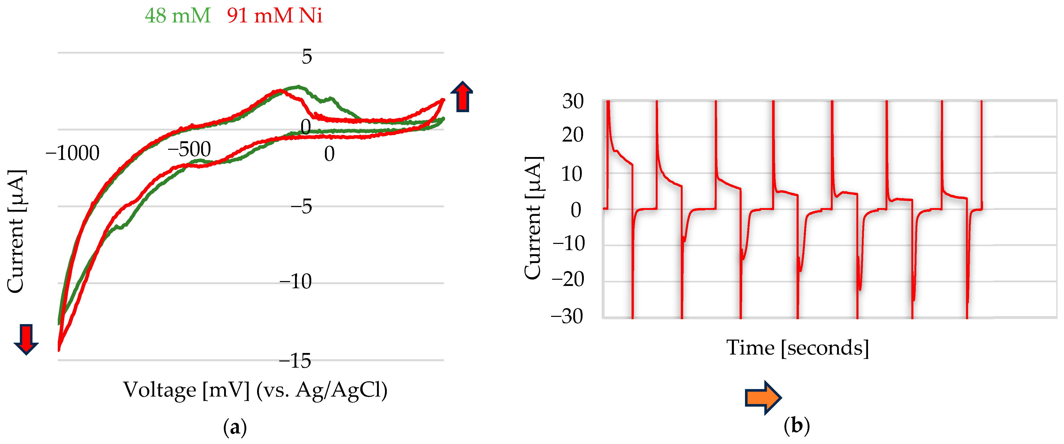 Sensors 25 03959 g007