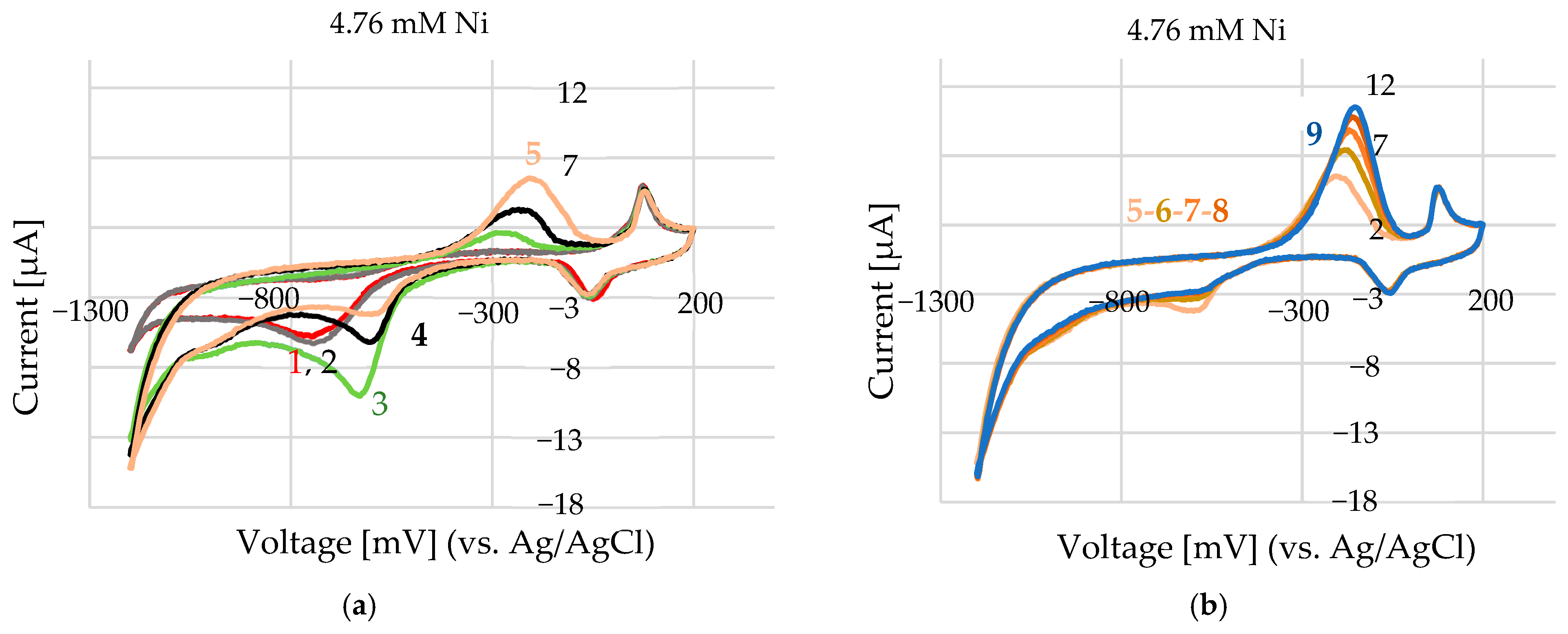 Sensors 25 03959 g009