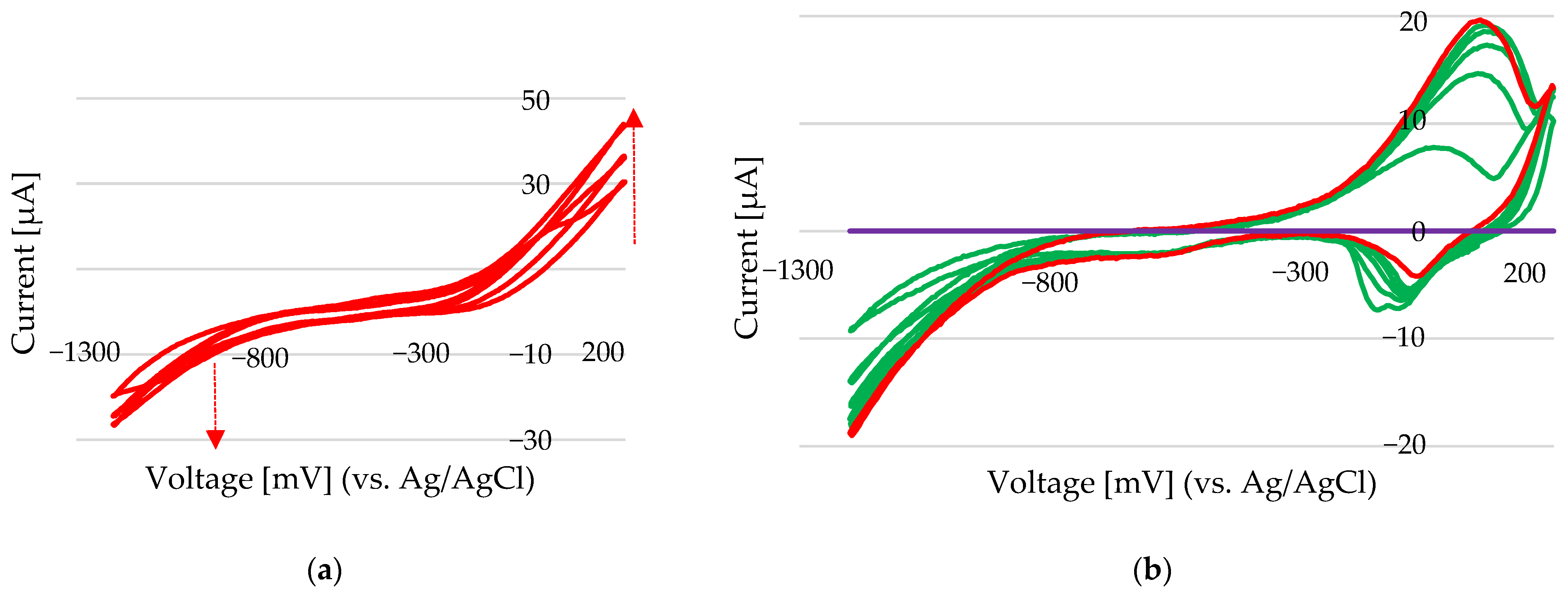 Sensors 25 03959 g012