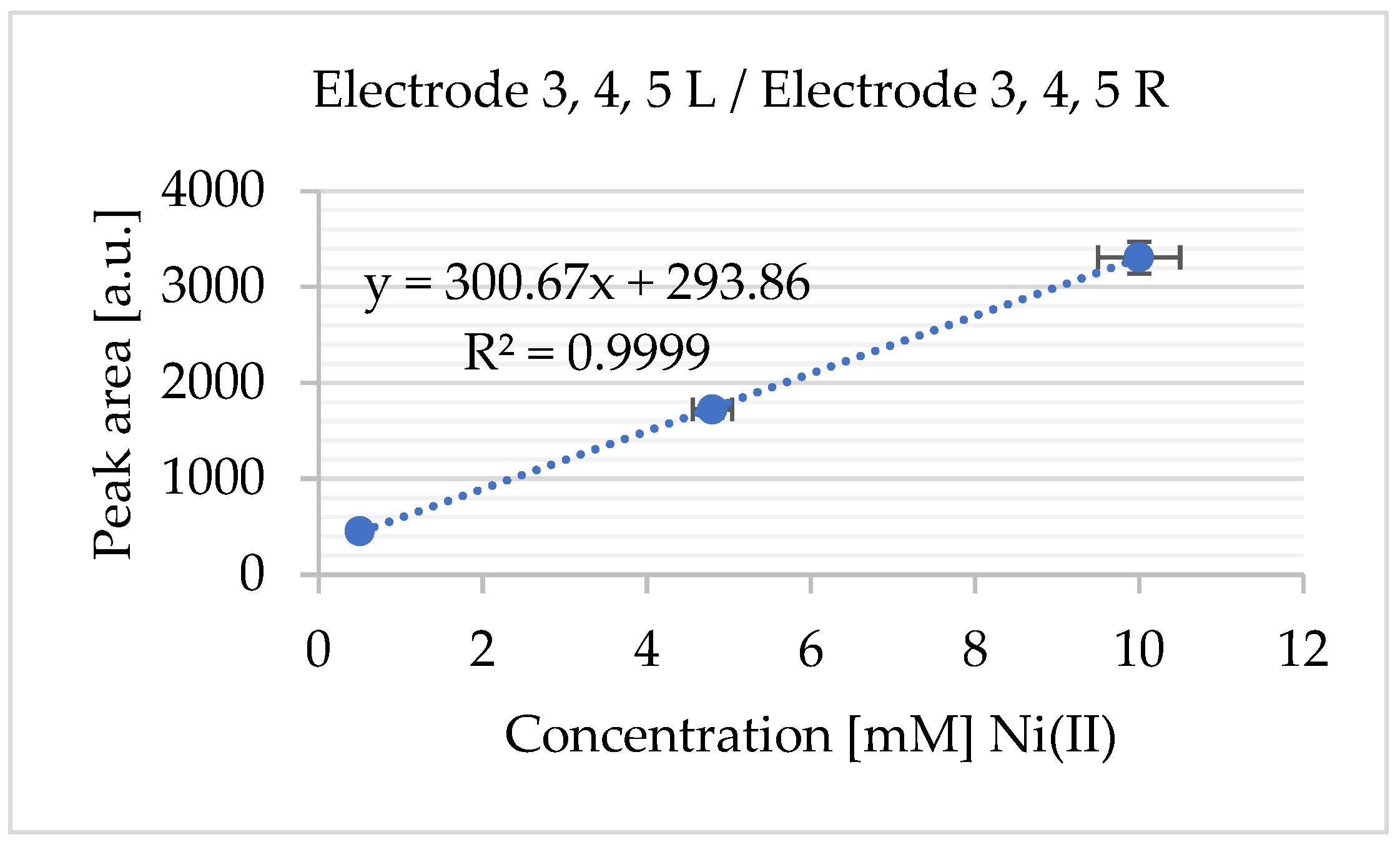 Sensors 25 03959 g015