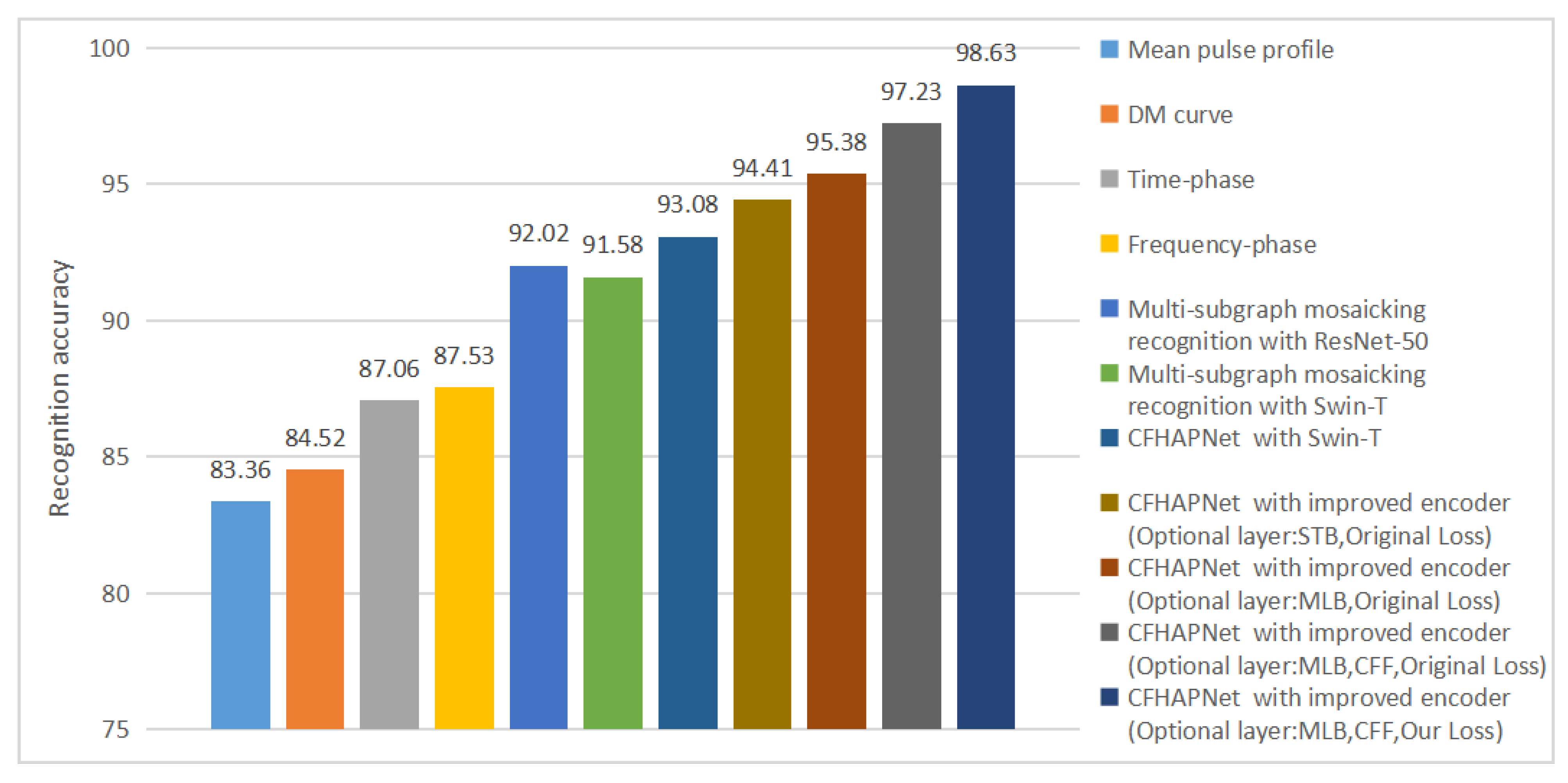 Sensors 25 03963 g011