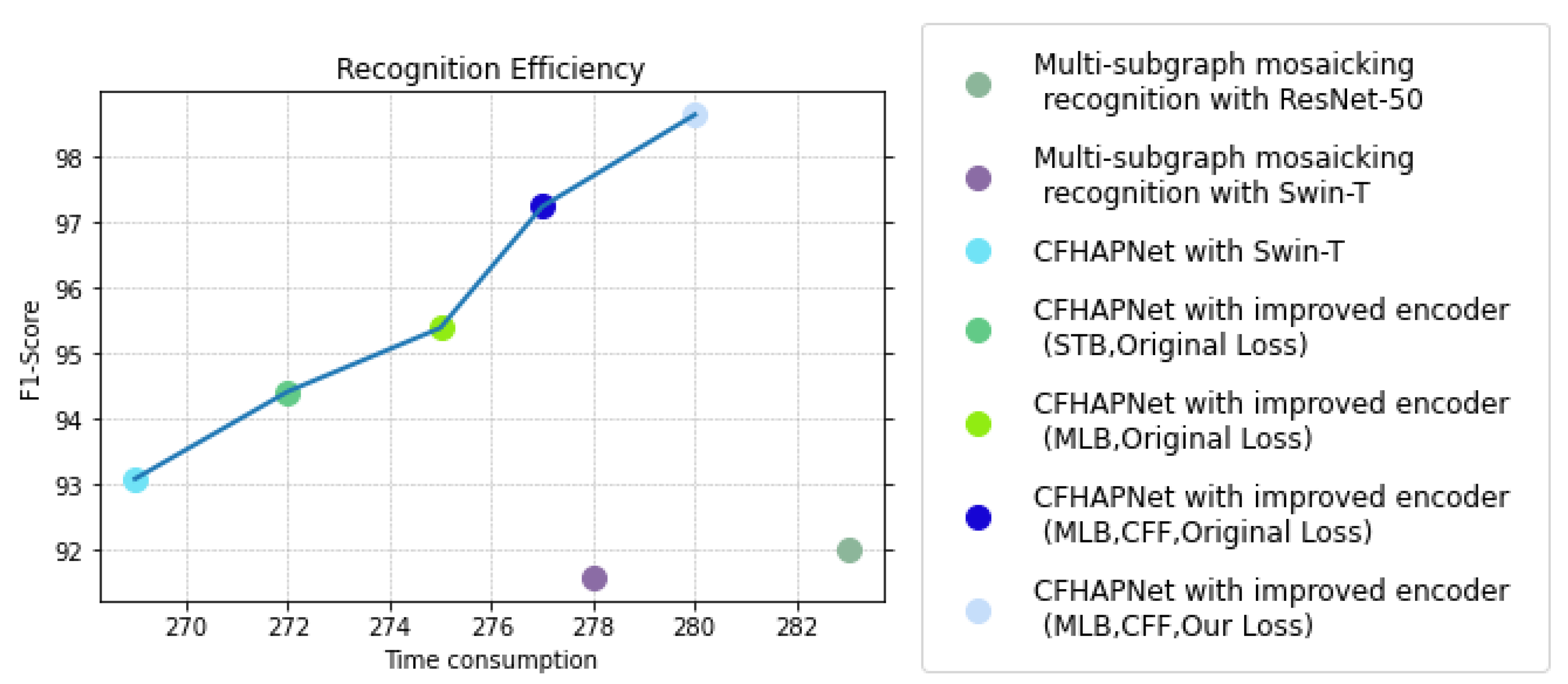 Sensors 25 03963 g012