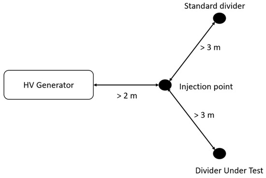 Sensors 25 03964 g0a1