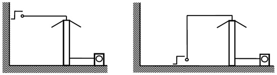 Sensors 25 03964 g0a2