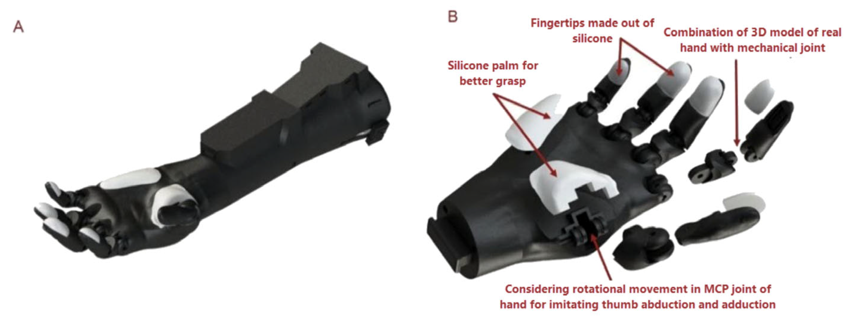 Sensors 25 03968 g004 Sensors 25 03968 g004