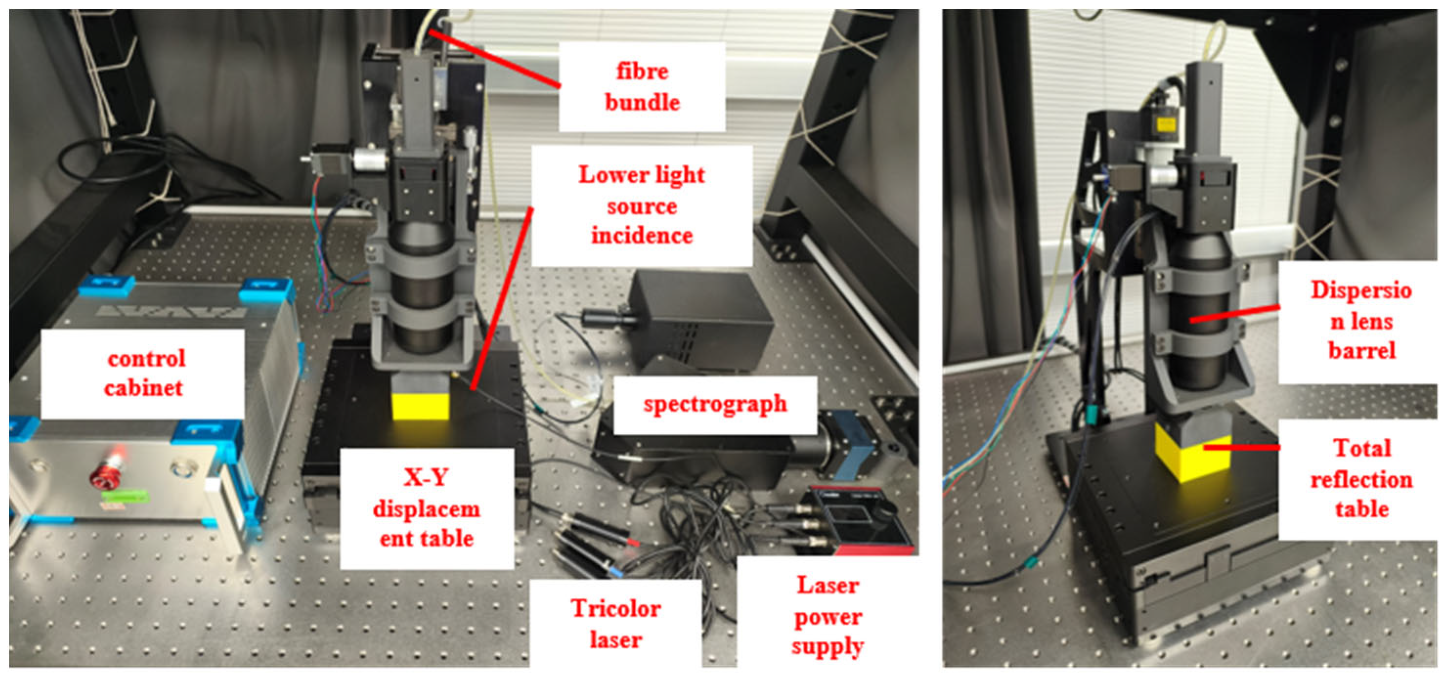 Sensors 25 03969 g005