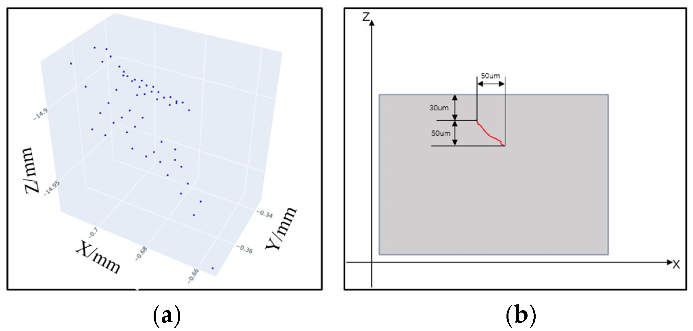 Sensors 25 03969 g014