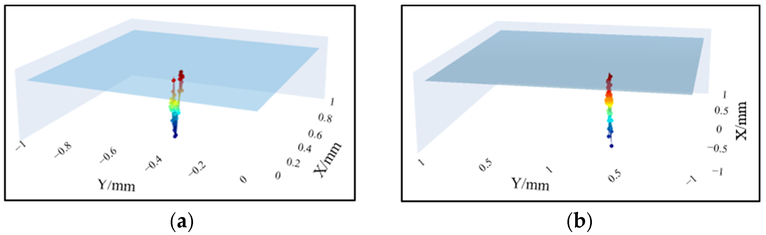 Sensors 25 03969 g015