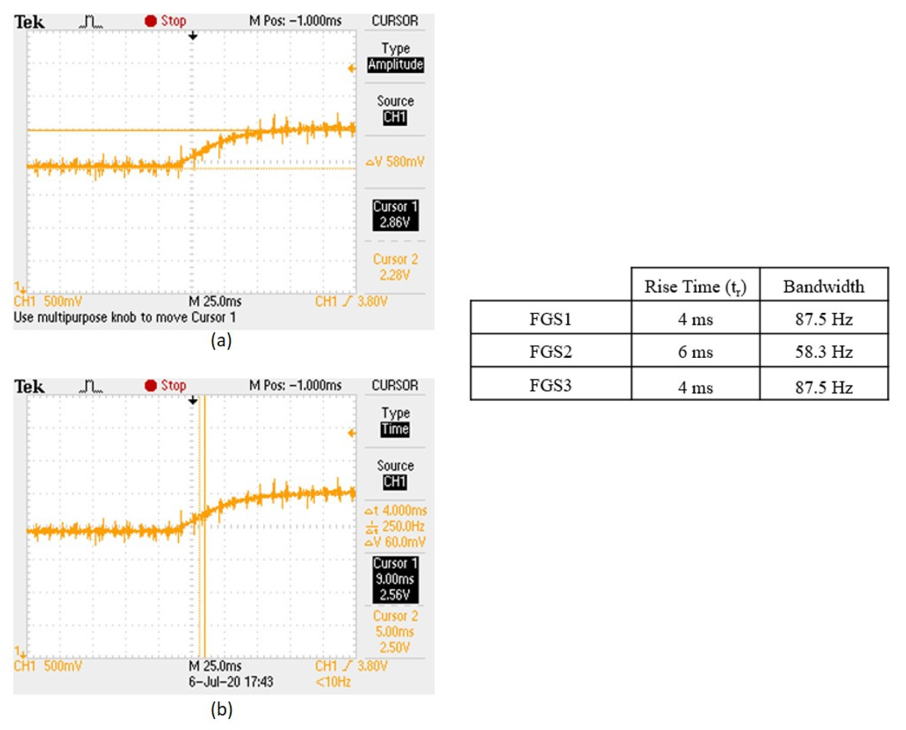 Sensors 25 03971 g016