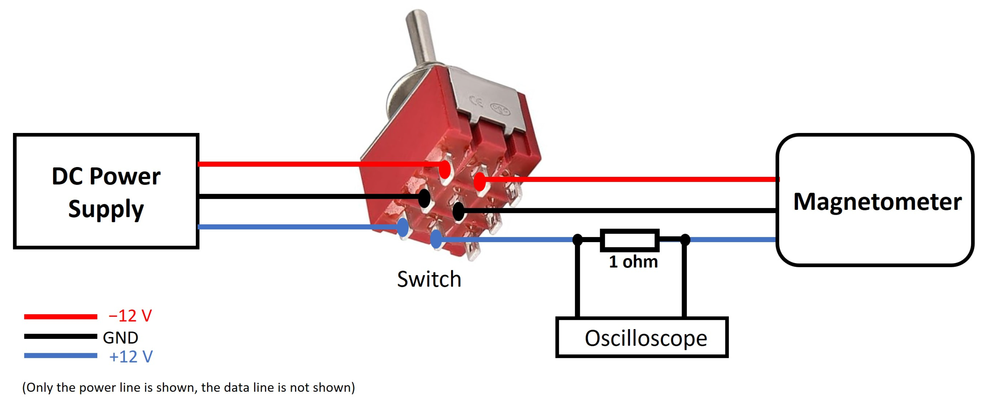 Sensors 25 03971 g017