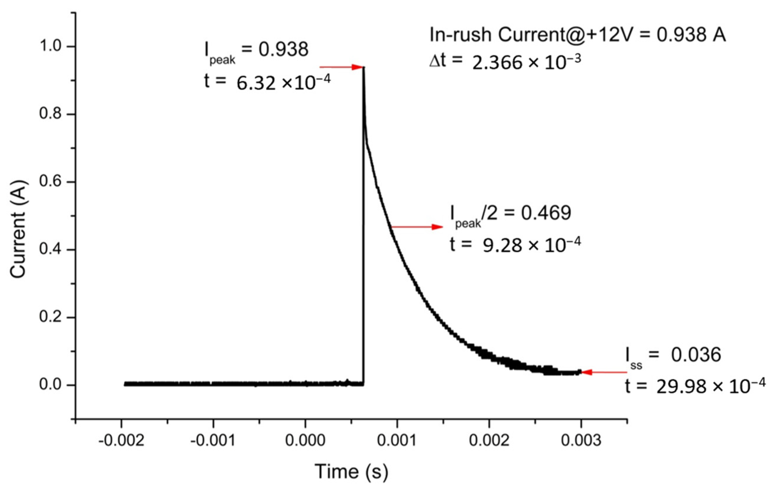 Sensors 25 03971 g018