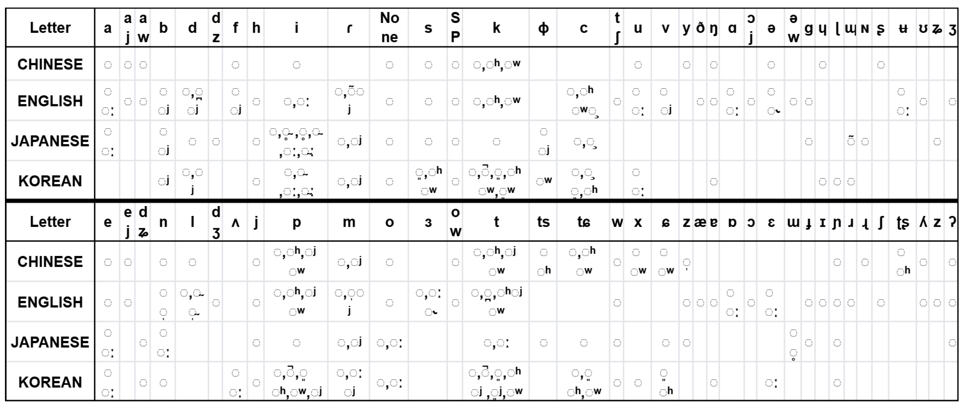 Sensors 25 03973 g001