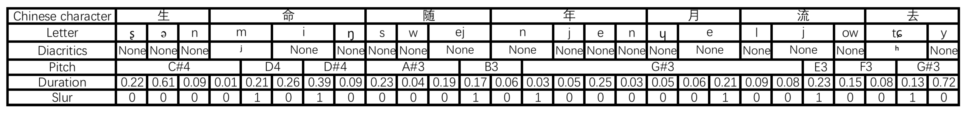 Sensors 25 03973 g002
