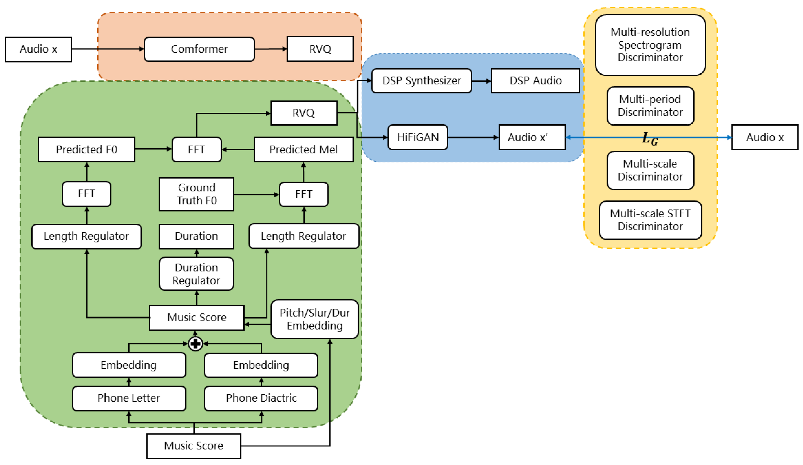 Sensors 25 03973 g003