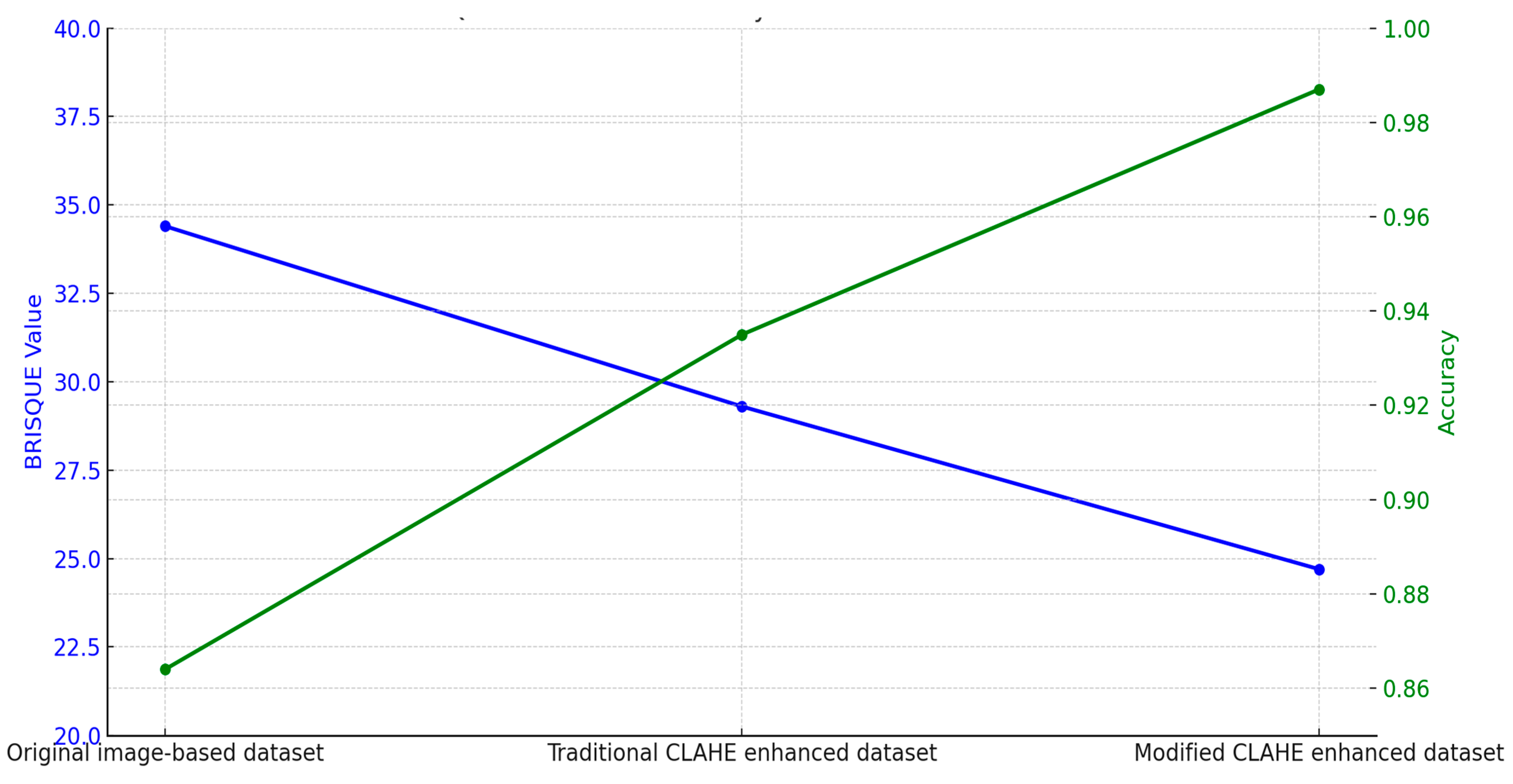 Sensors 25 03976 g008