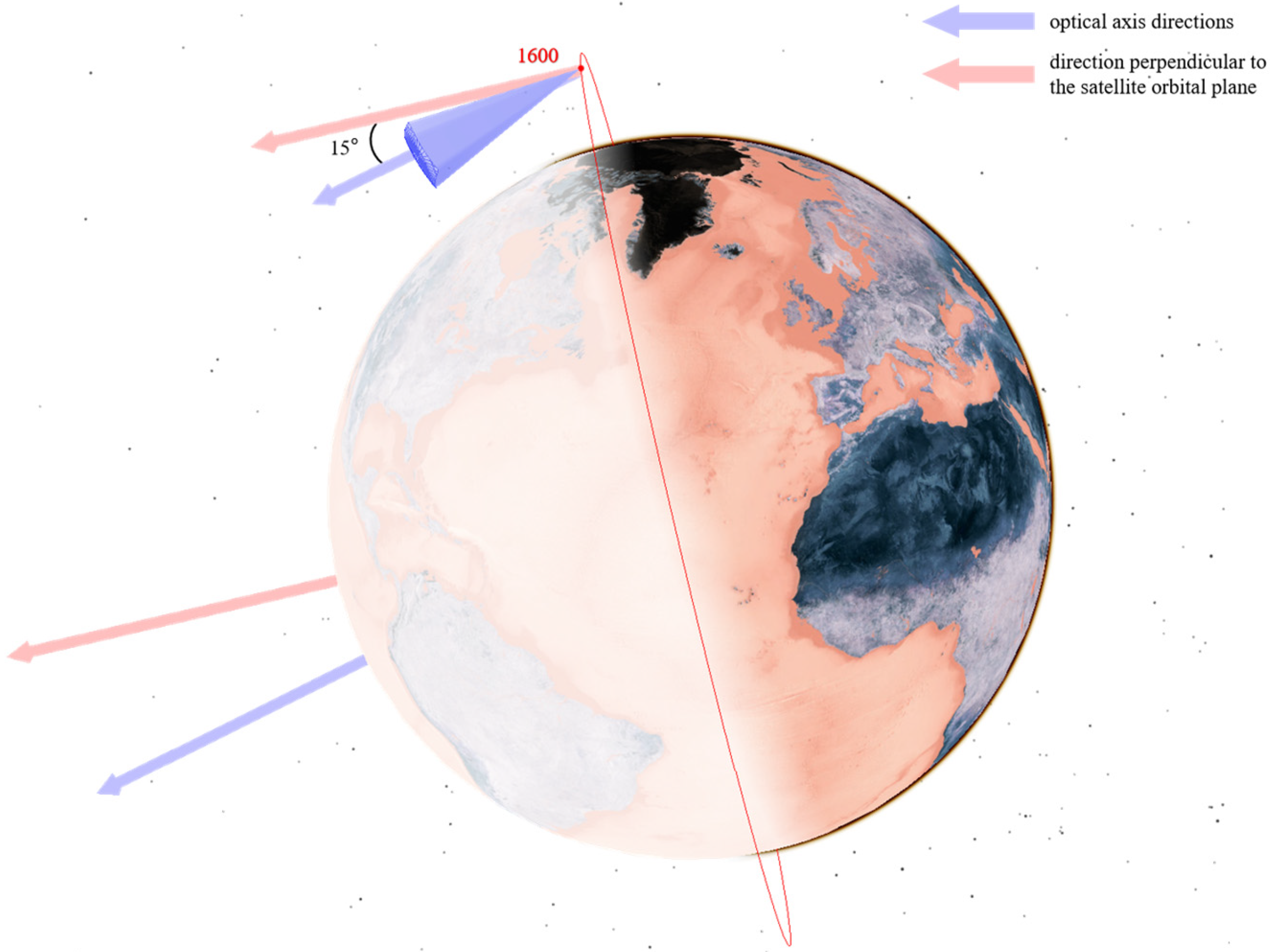 Sensors 25 03977 g011