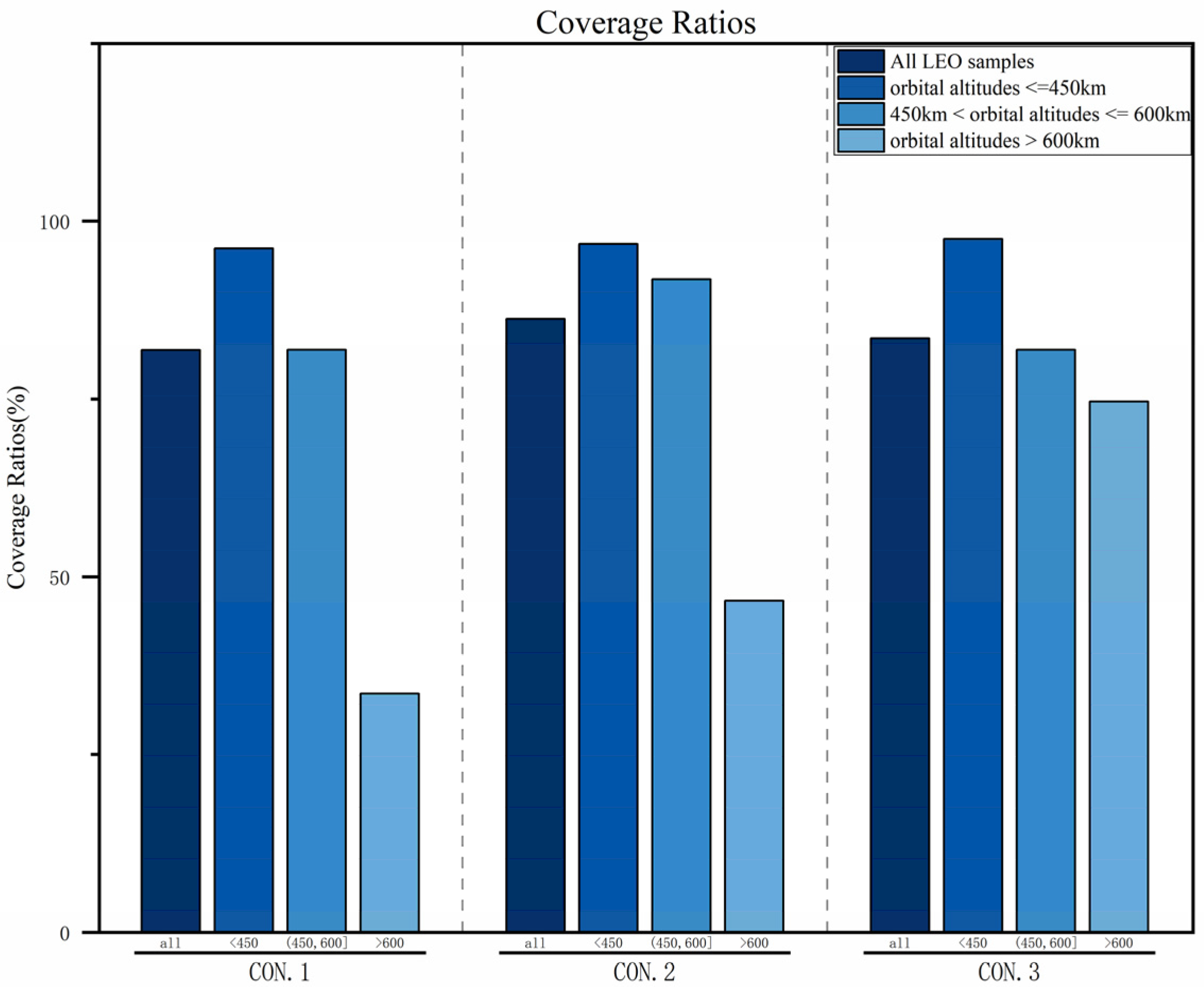 Sensors 25 03977 g014