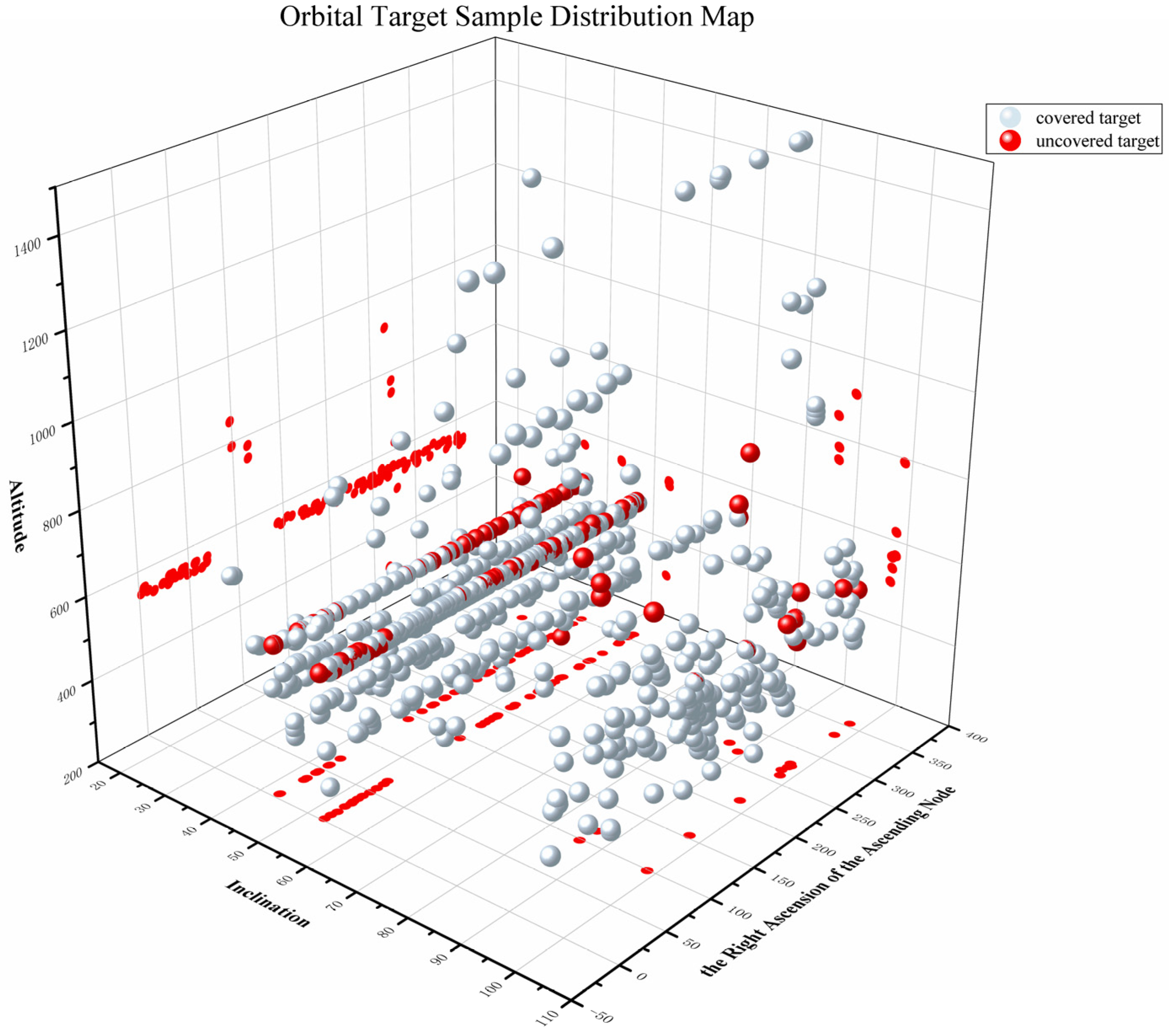 Sensors 25 03977 g015