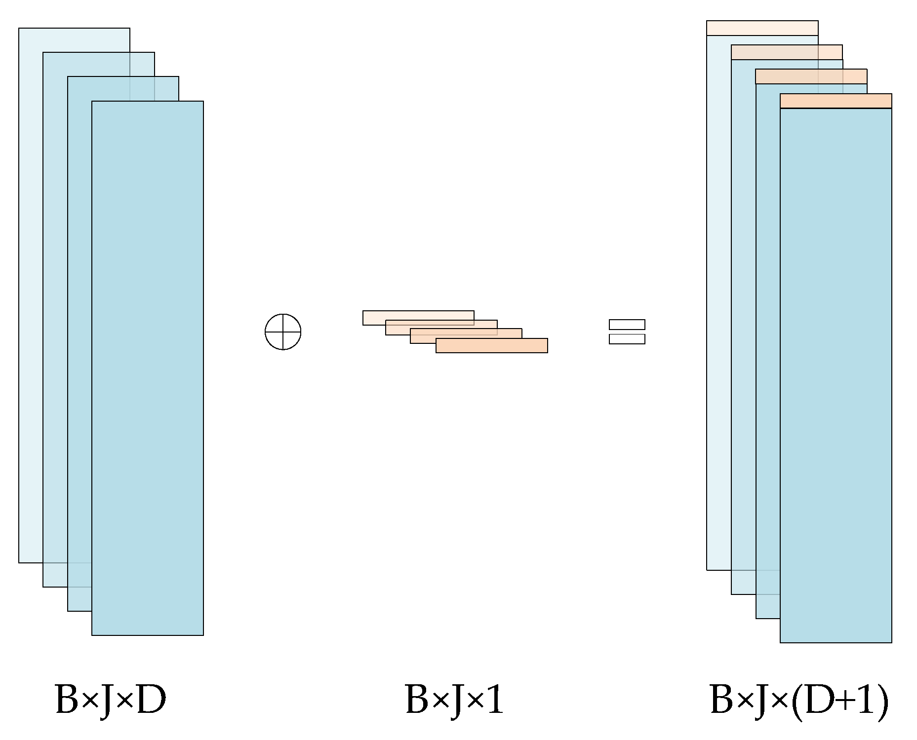 Sensors 25 03978 g004