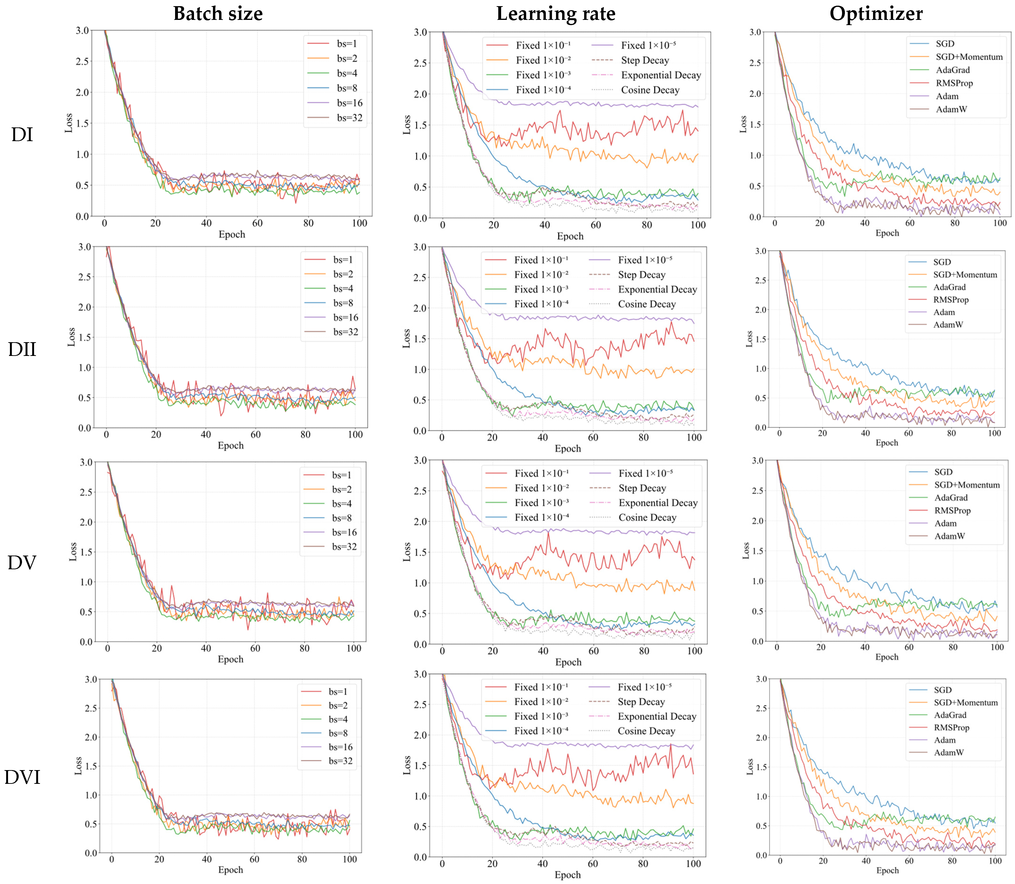 Sensors 25 03978 g008a