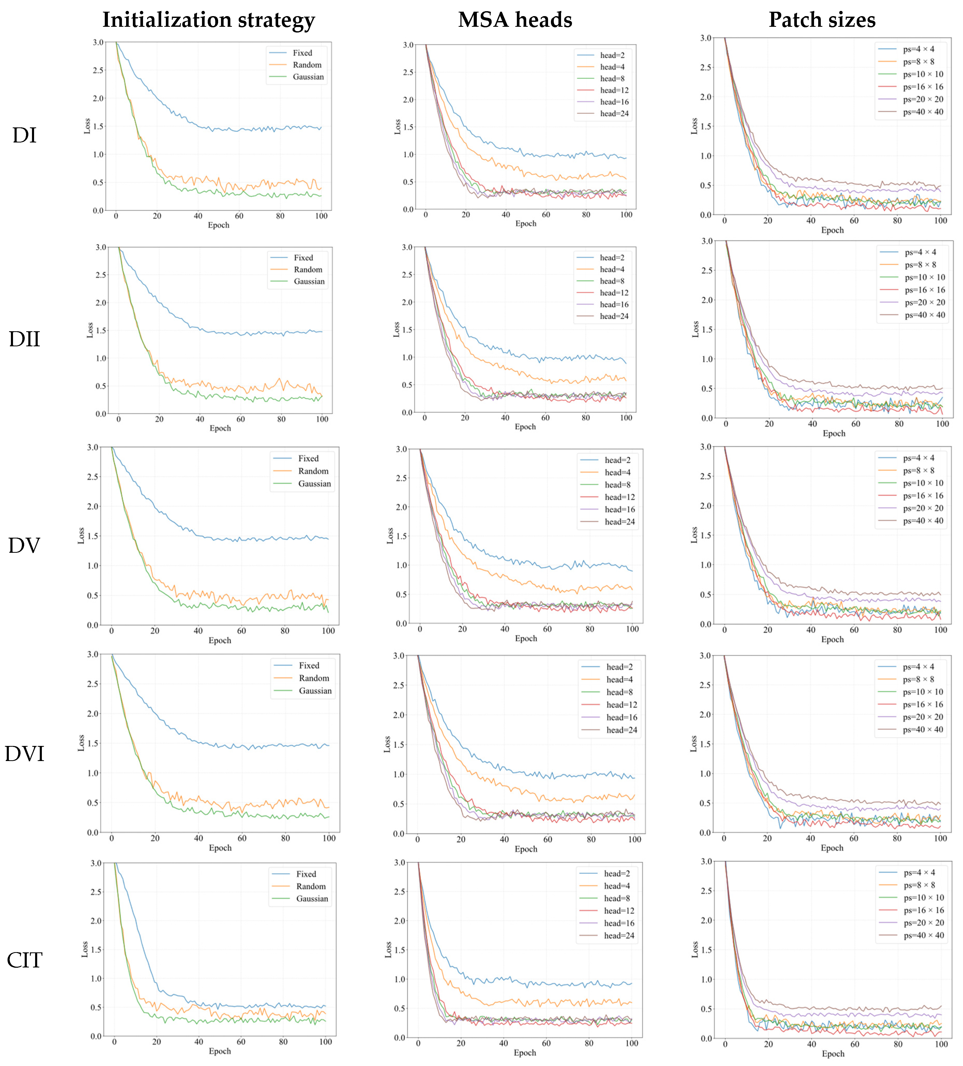 Sensors 25 03978 g009