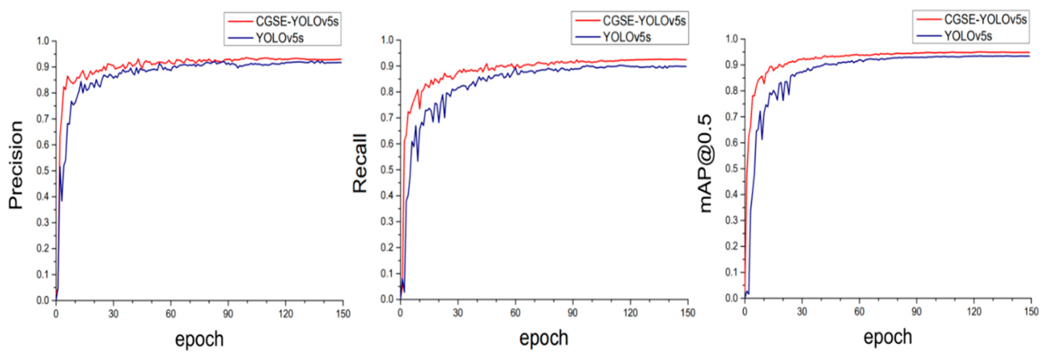 Sensors 25 03979 g010