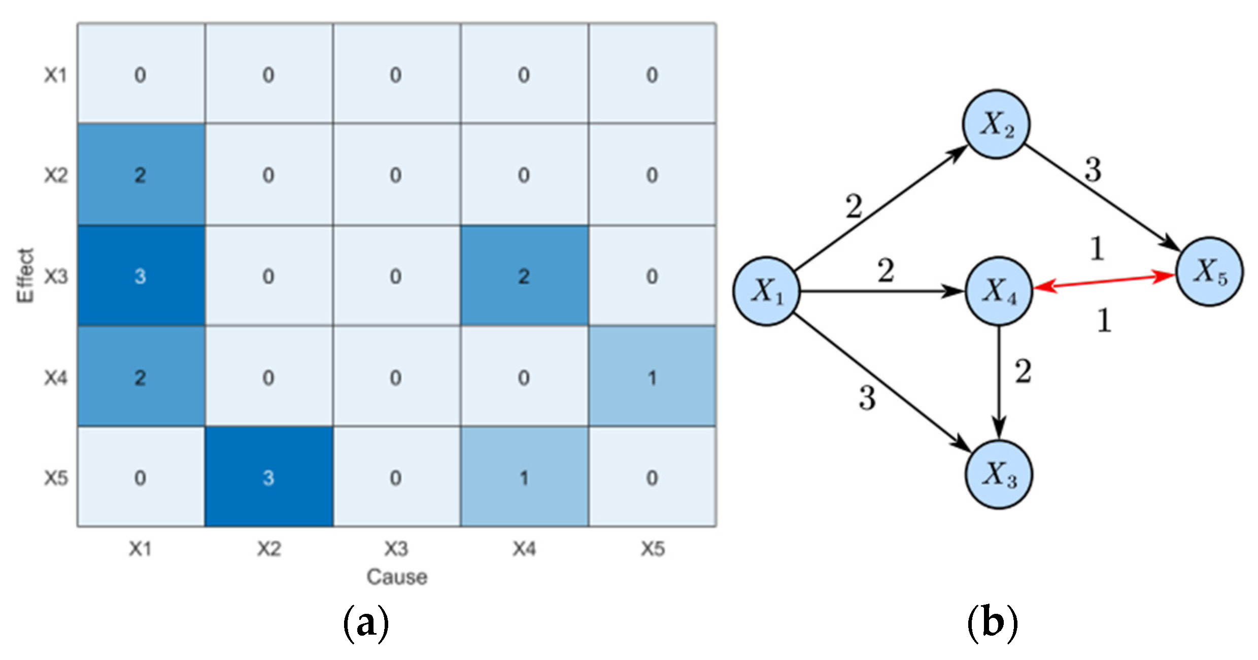 Sensors 25 03980 g004 Sensors 25 03980 g004