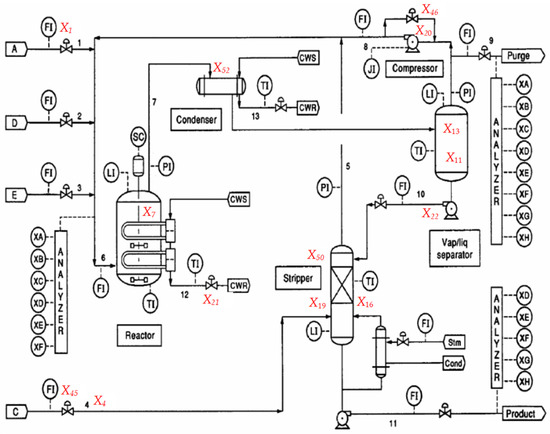 Sensors 25 03980 g0a1