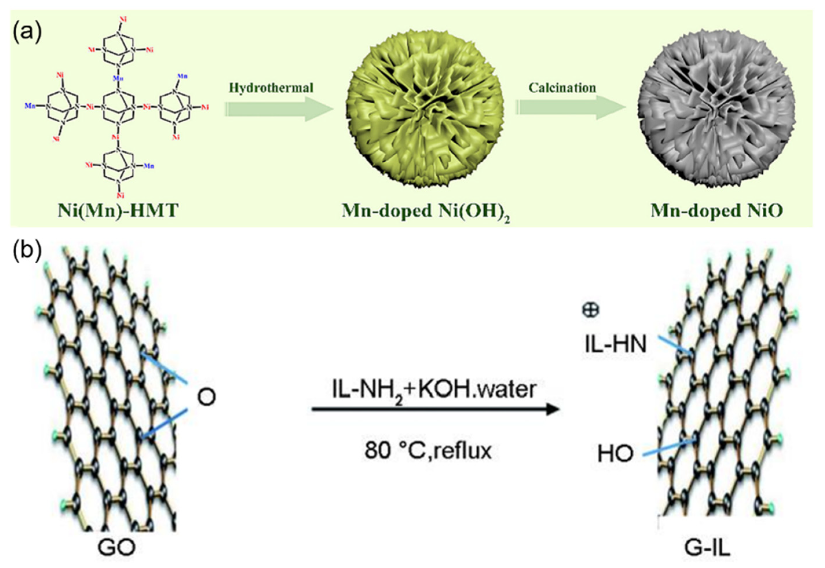 Sensors 25 03981 g007