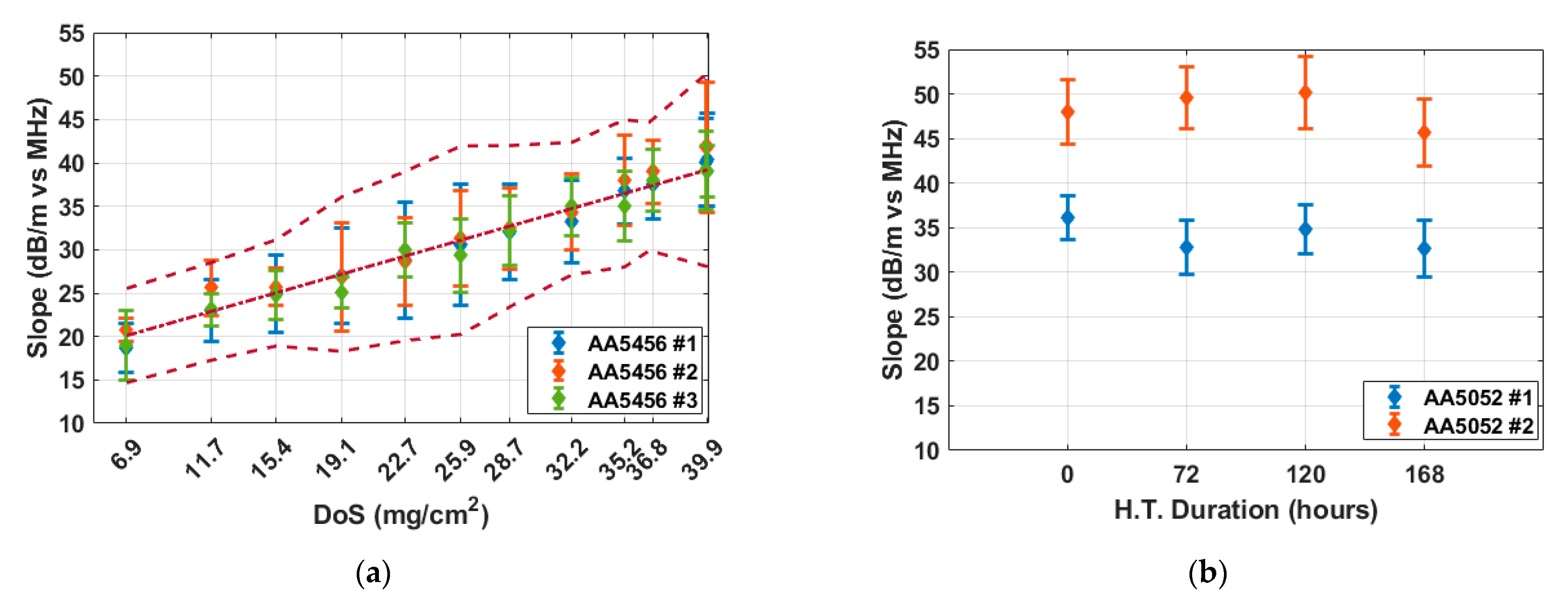 Sensors 25 03983 g006