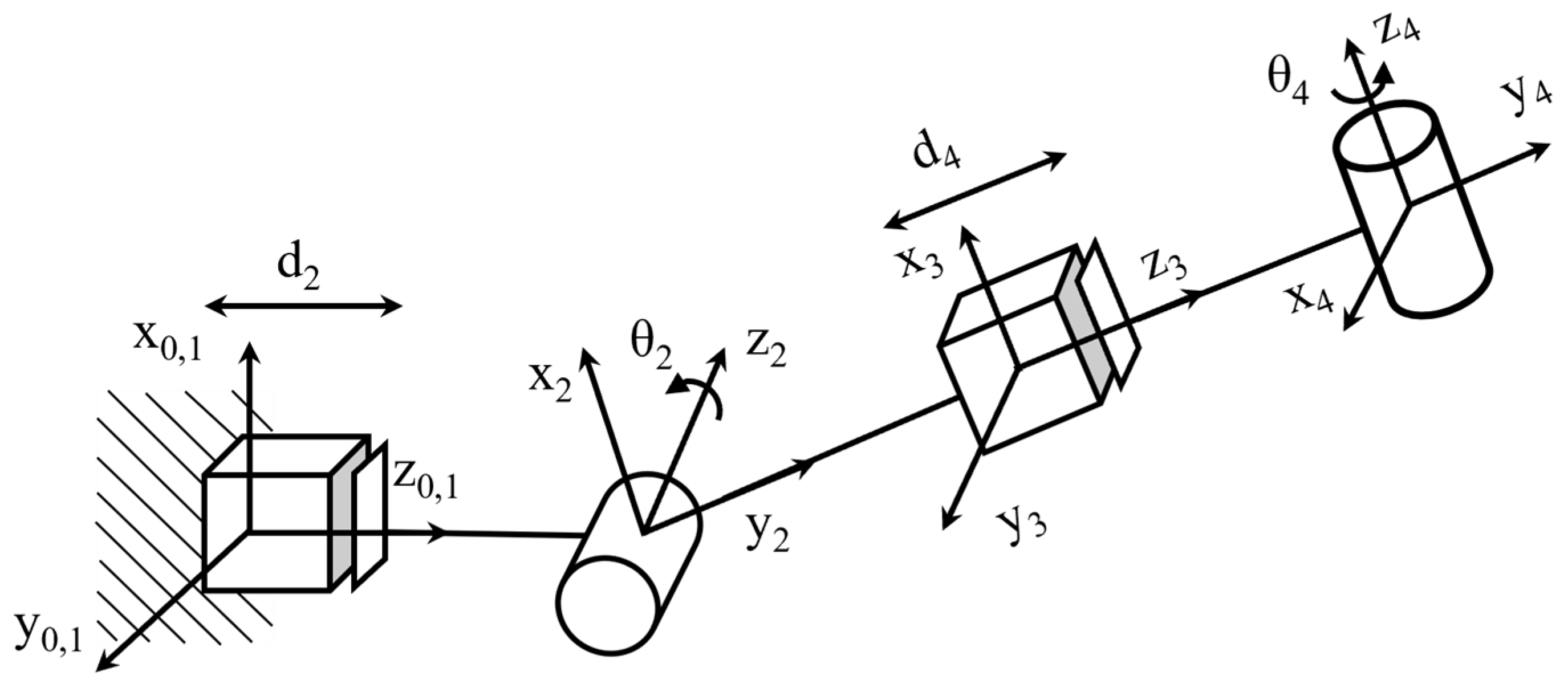 Sensors 25 03984 g003