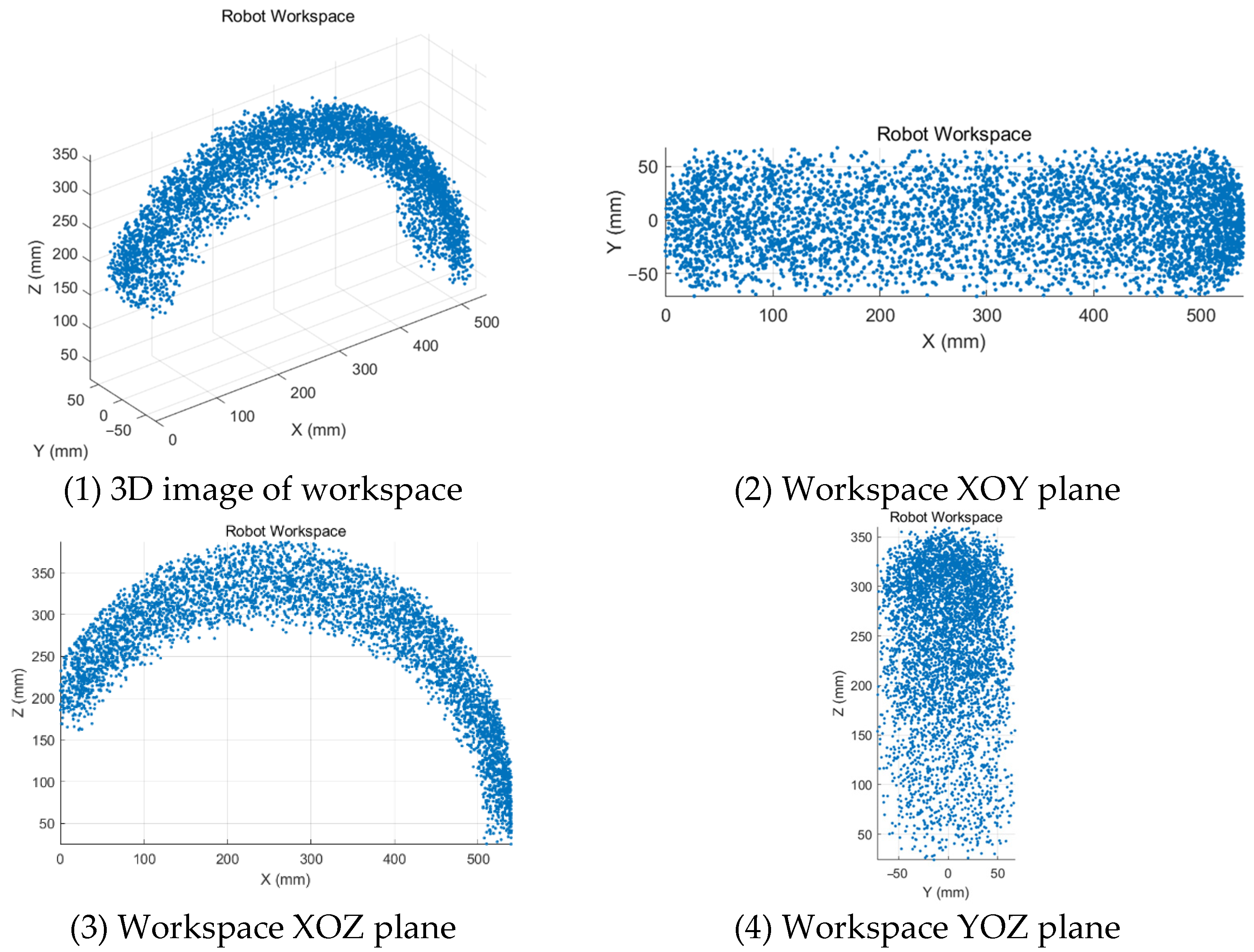Sensors 25 03984 g005