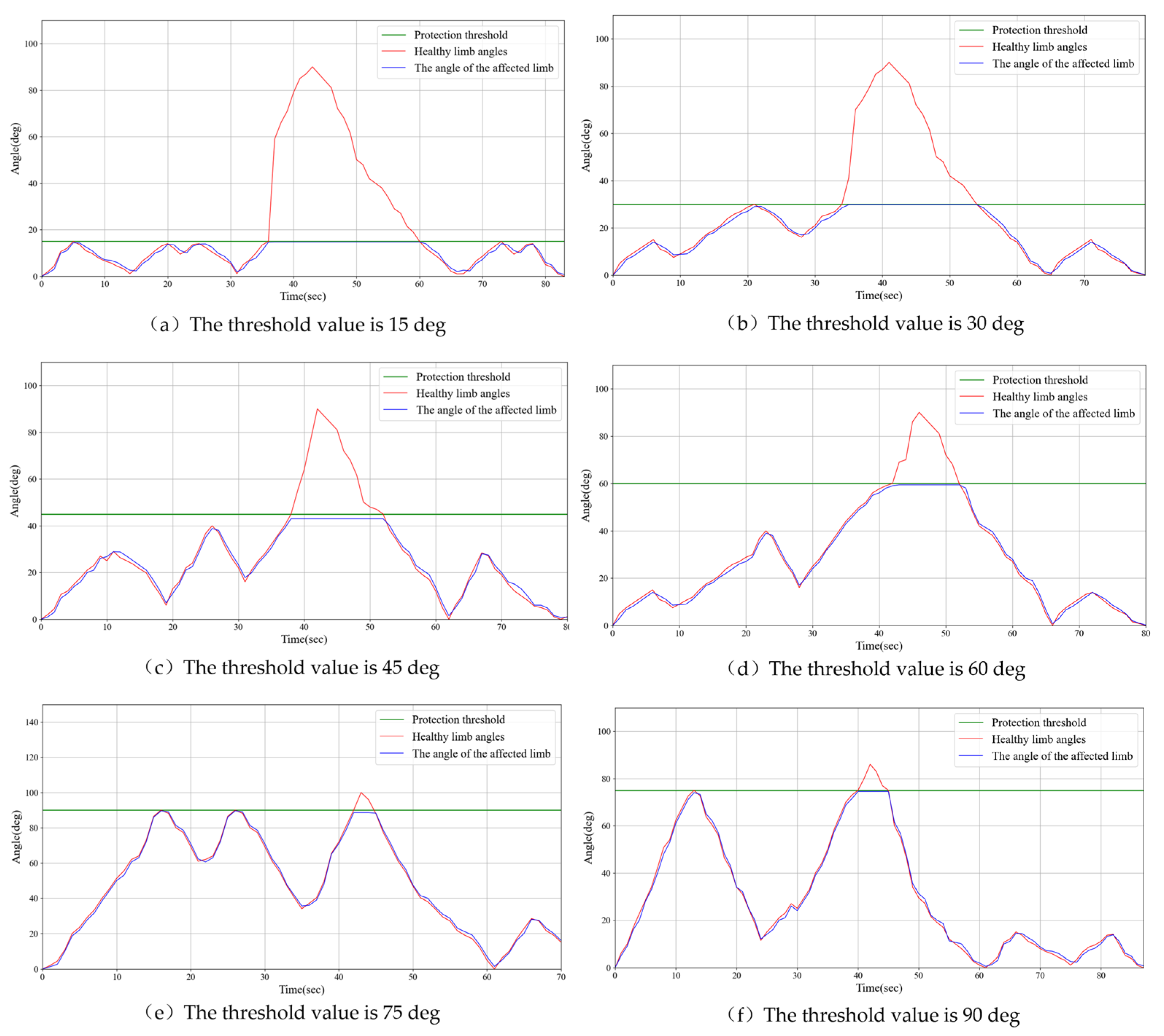 Sensors 25 03984 g011