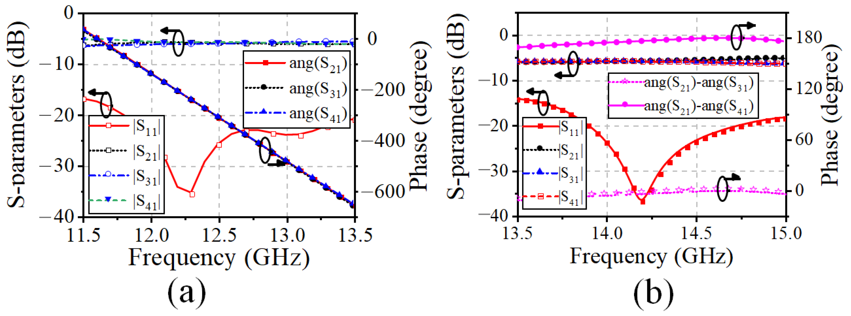Sensors 25 03986 g009