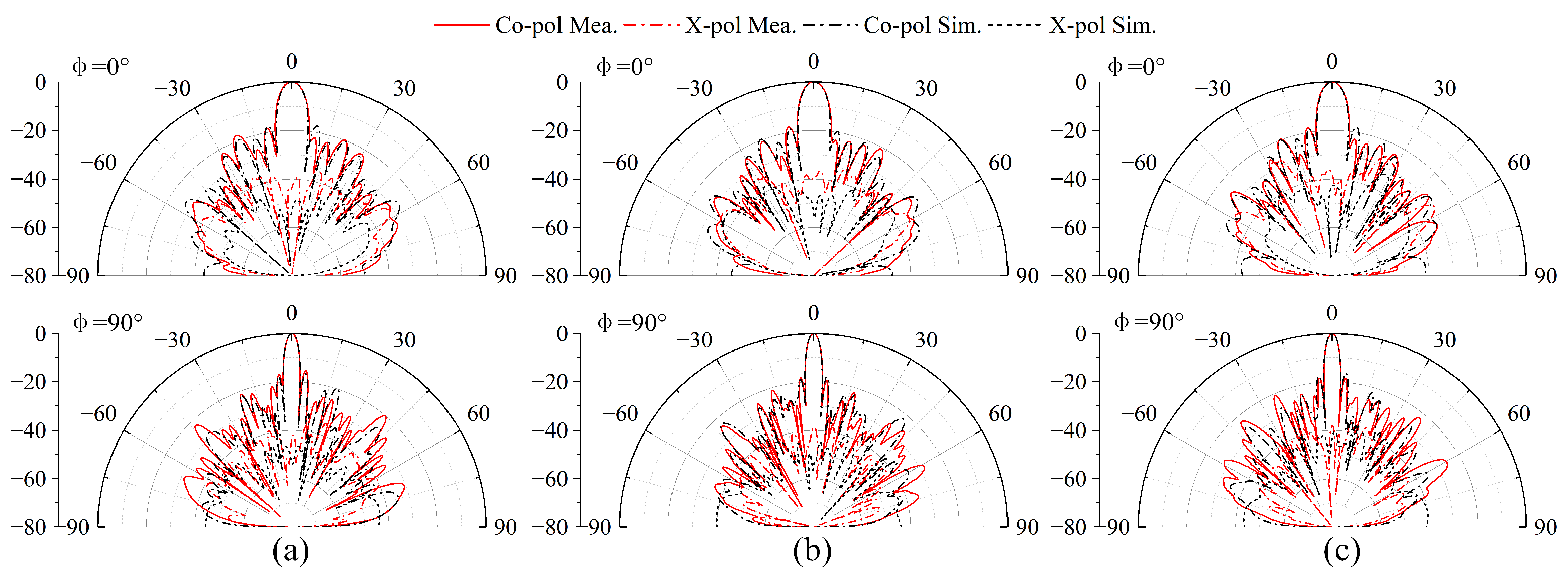 Sensors 25 03986 g013